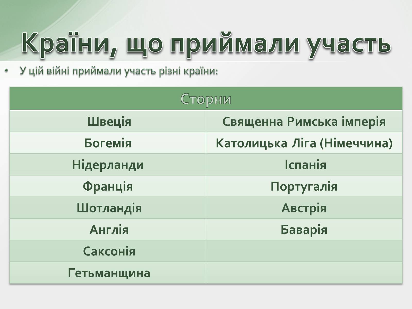 Презентація на тему «30-літня війна» - Слайд #3