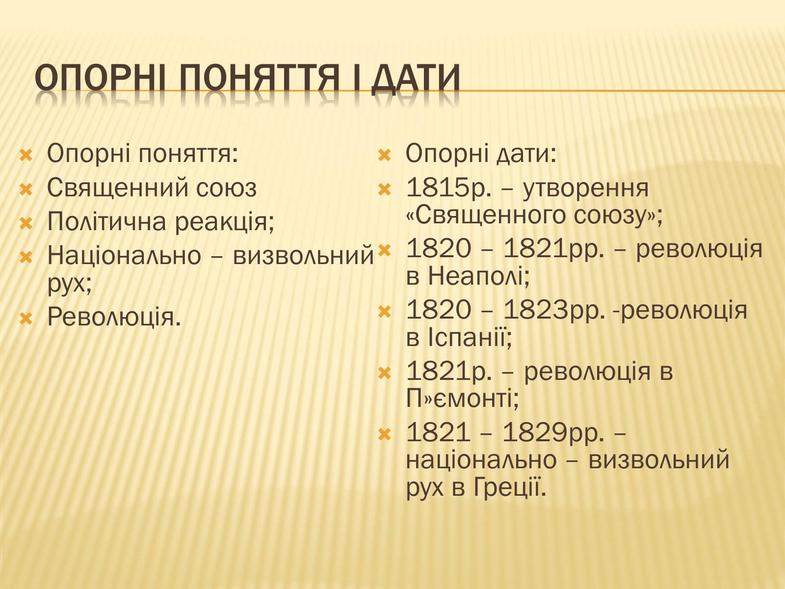 Презентація на тему «Політичне становище в Європі після Віденського конгресу» - Слайд #4