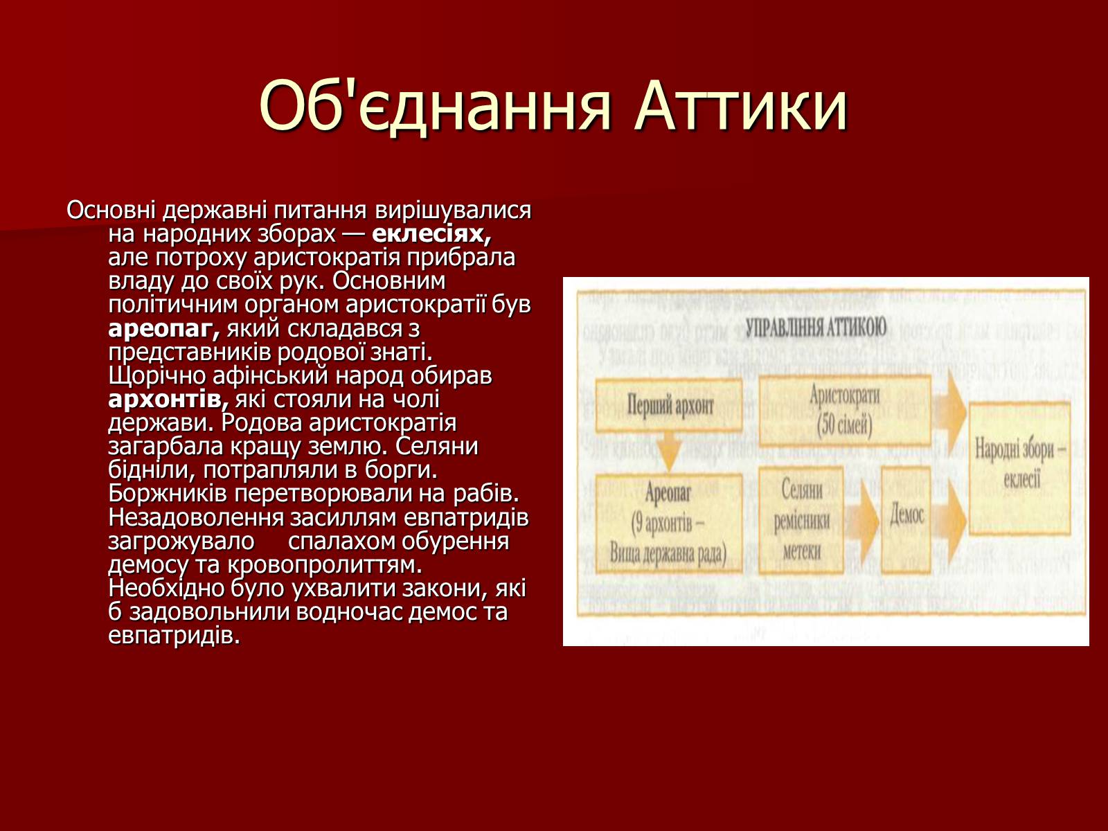 Презентація на тему «Утворення Афінської держави» - Слайд #8