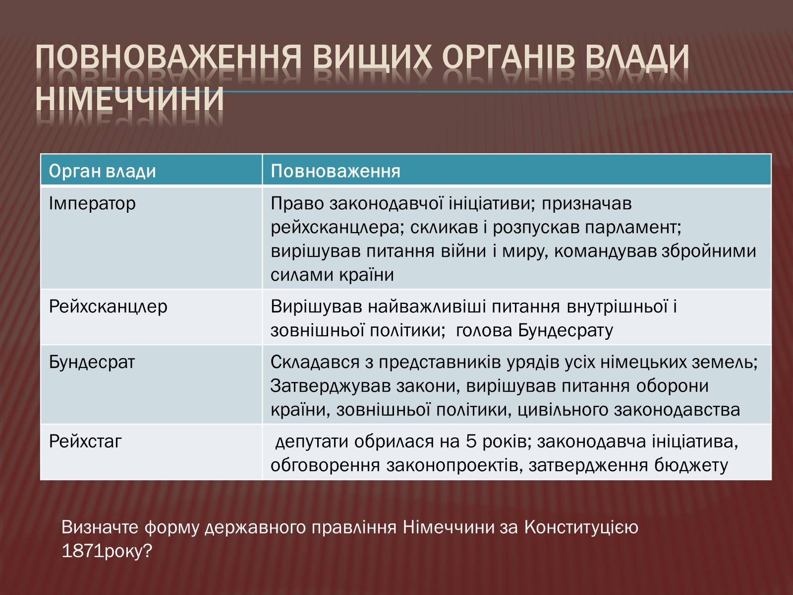 Презентація на тему «Німеччина в 1871-1900 роках» - Слайд #9