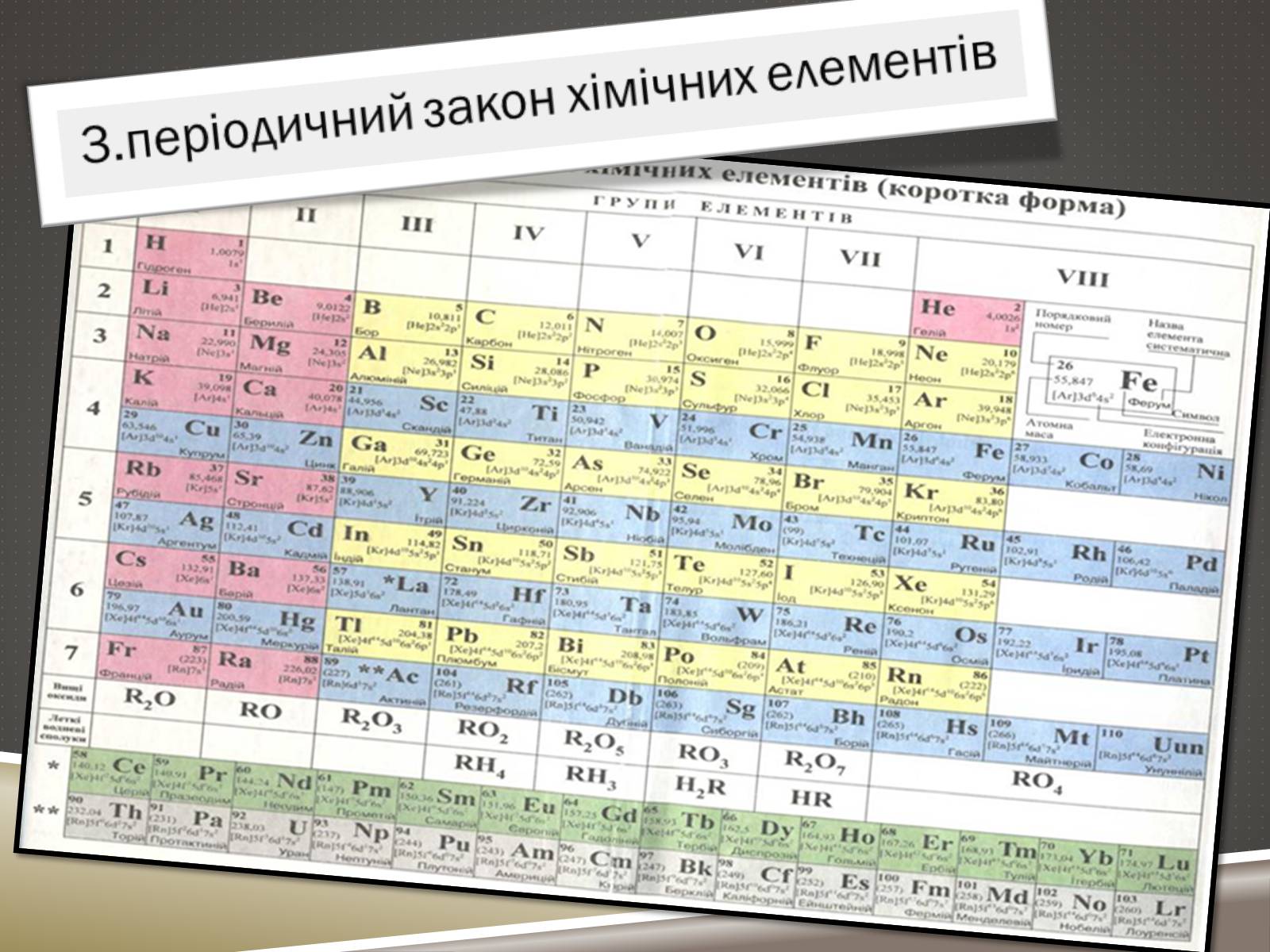 Презентація на тему «Наукові відкриття ХIX ст» - Слайд #8