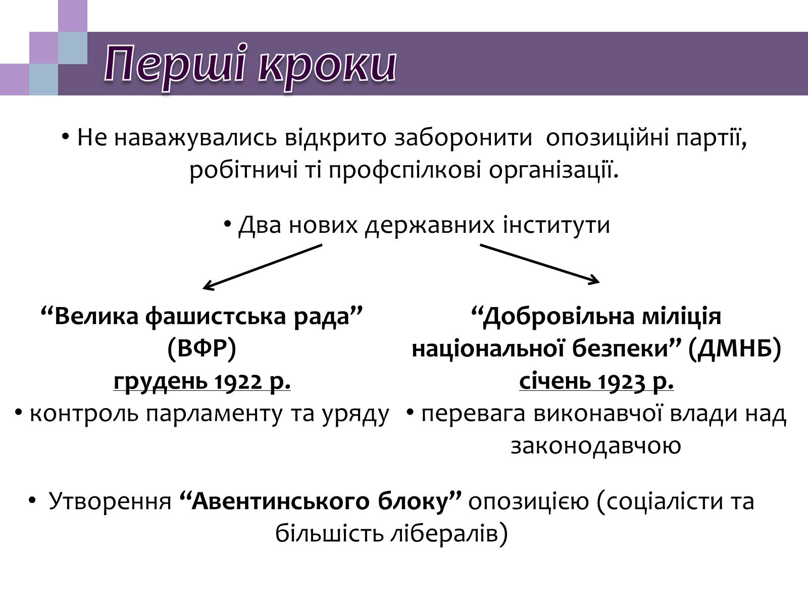 Презентація на тему «Встановлення фашистської диктатури в Італії» - Слайд #2