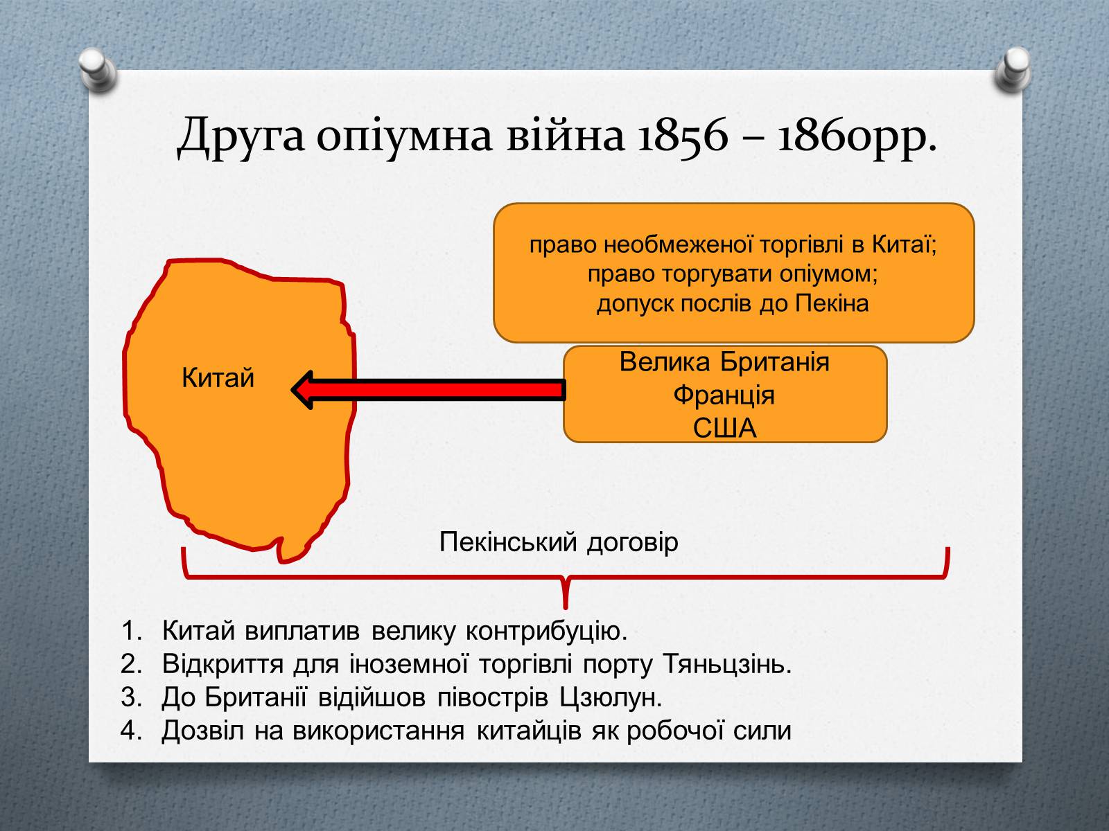 Презентація на тему «Китай у ІІ половині ХІХ століття» - Слайд #11