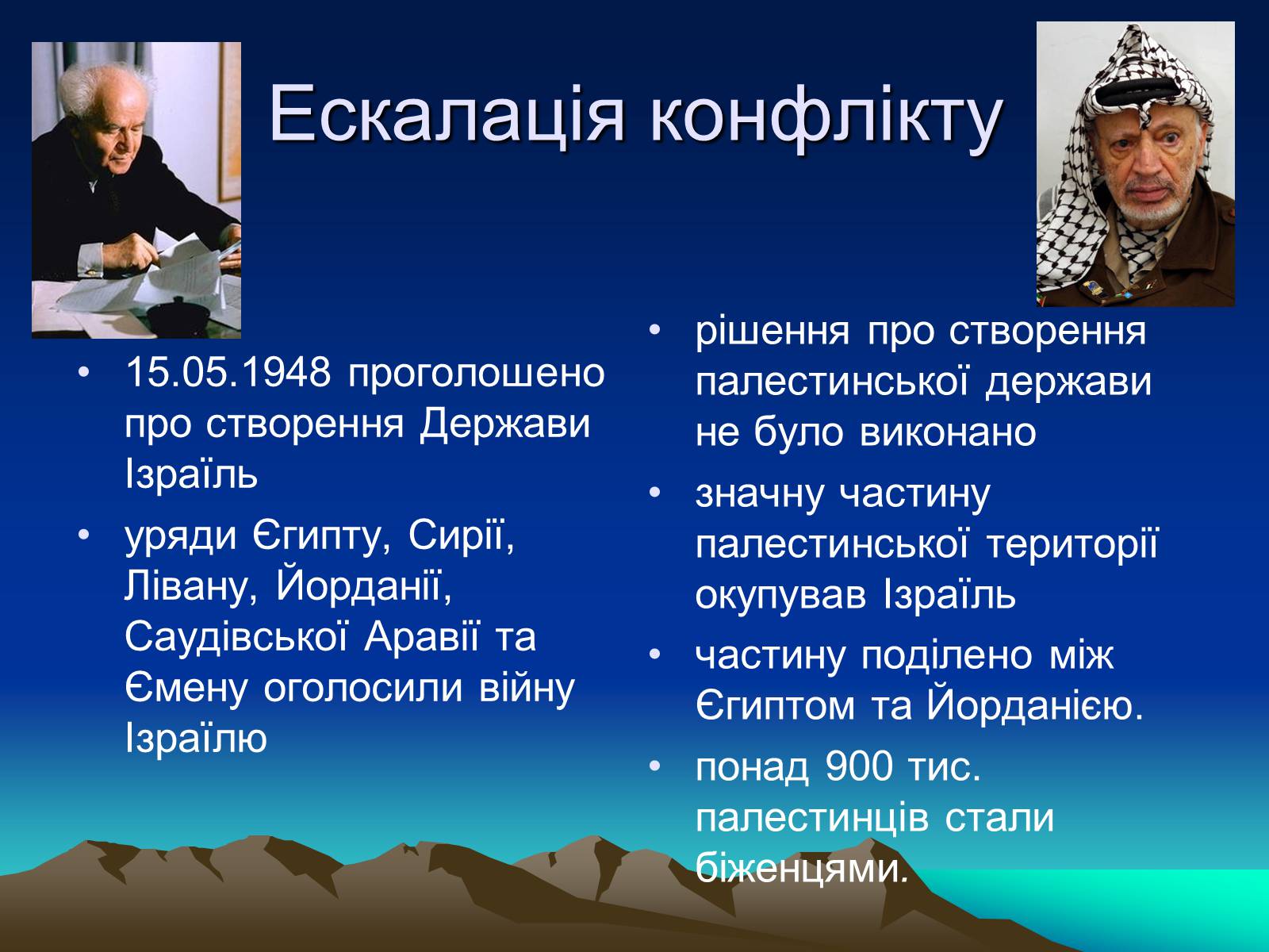 Презентація на тему «Палестинське питання» - Слайд #7