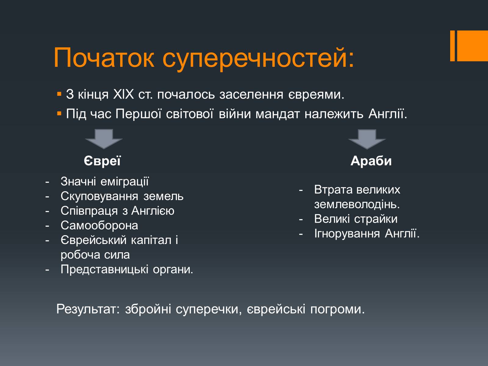 Презентація на тему «Арабо-ізраїльський конфлікт: воєнно-політичне протистояння чи «священна» війна?» - Слайд #3