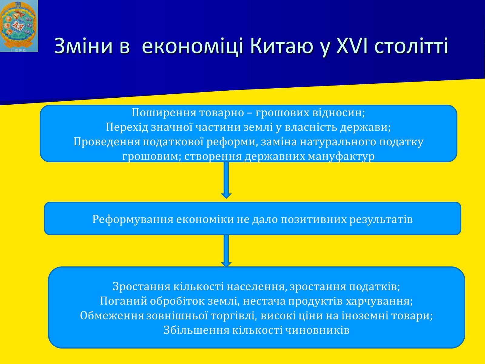 Презентація на тему «Китай в XVI – XVII столітті» - Слайд #8