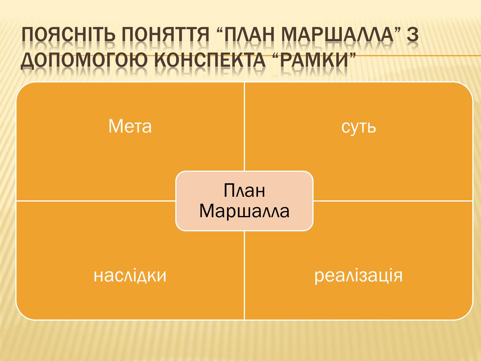 Презентація на тему «Європа у повоєнний період» - Слайд #7