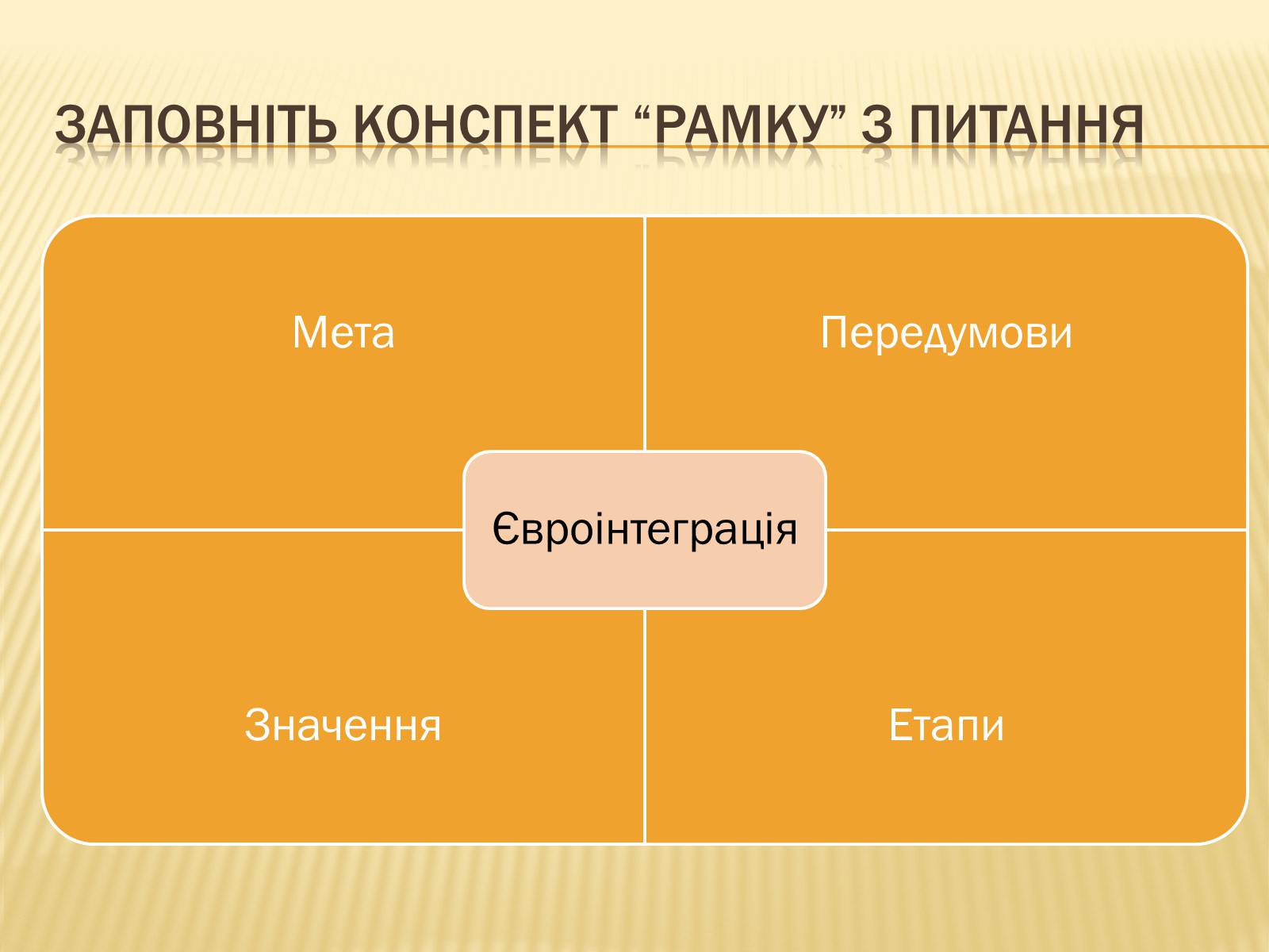 Презентація на тему «Європа у повоєнний період» - Слайд #8