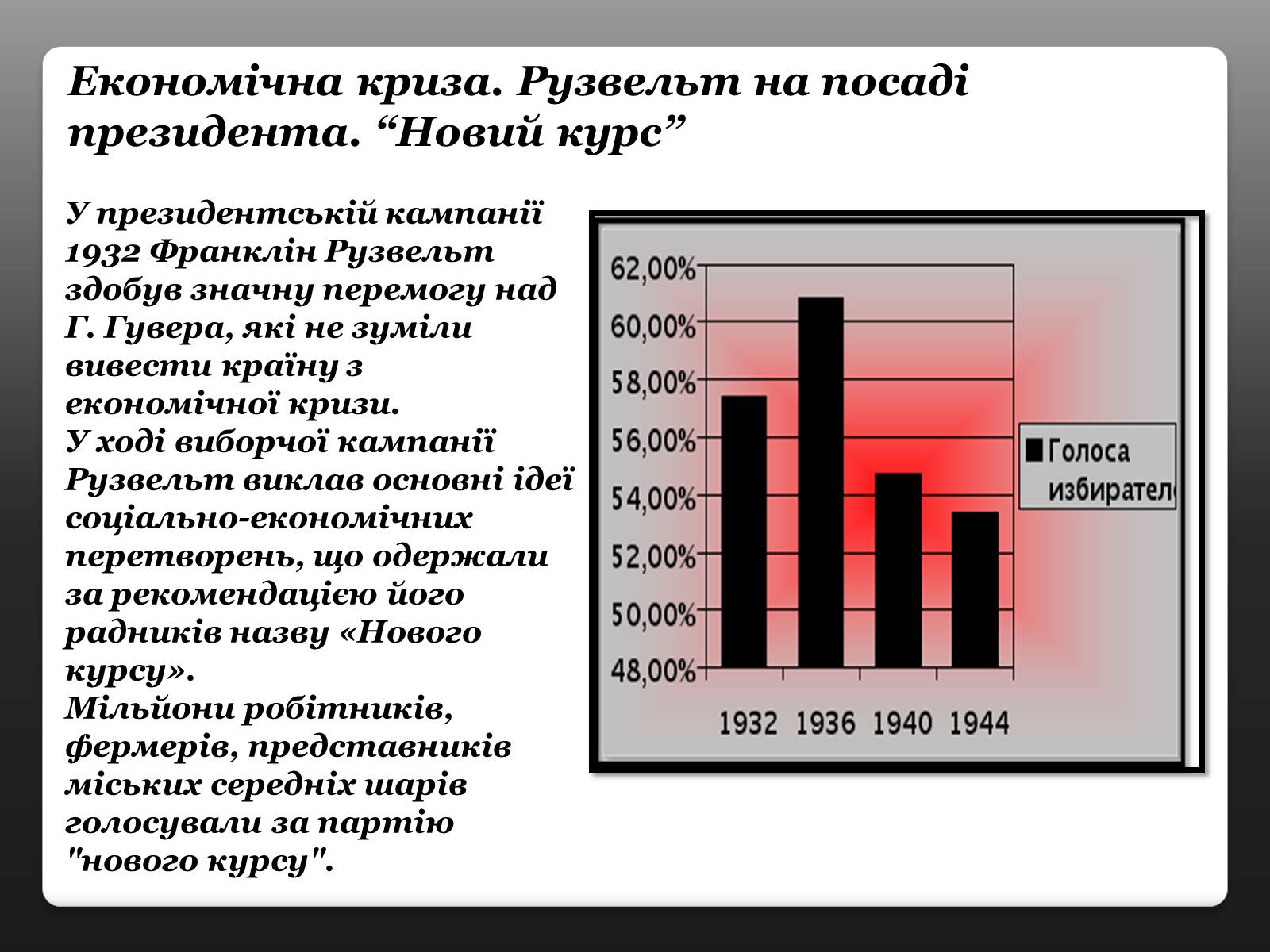 Презентація на тему «Франклін Делано Рузвельт» (варіант 3) - Слайд #9