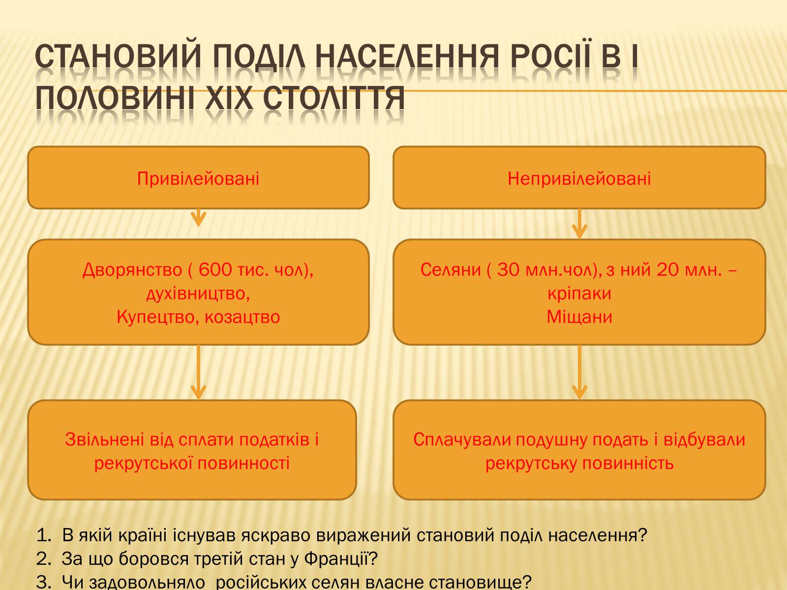 Презентація на тему «Суспільно-політичні течії та рухи» - Слайд #6