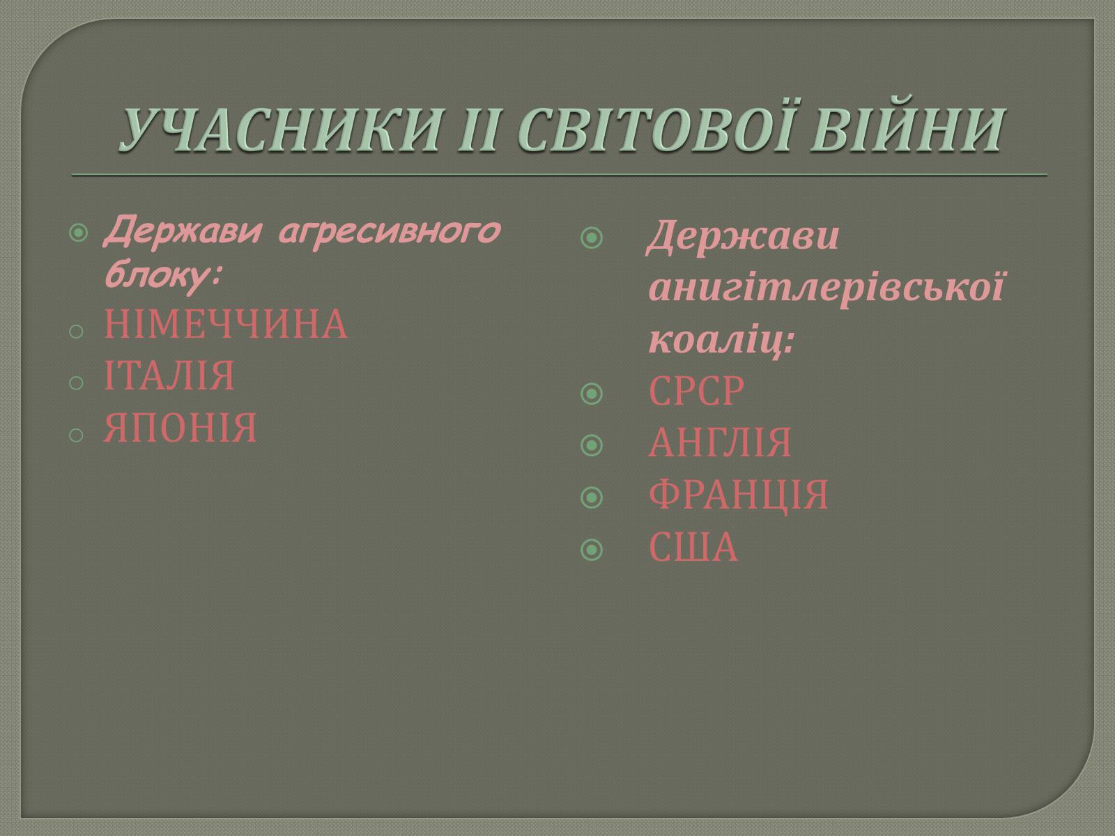 Презентація на тему «Періодизація Другої світової війни» - Слайд #2