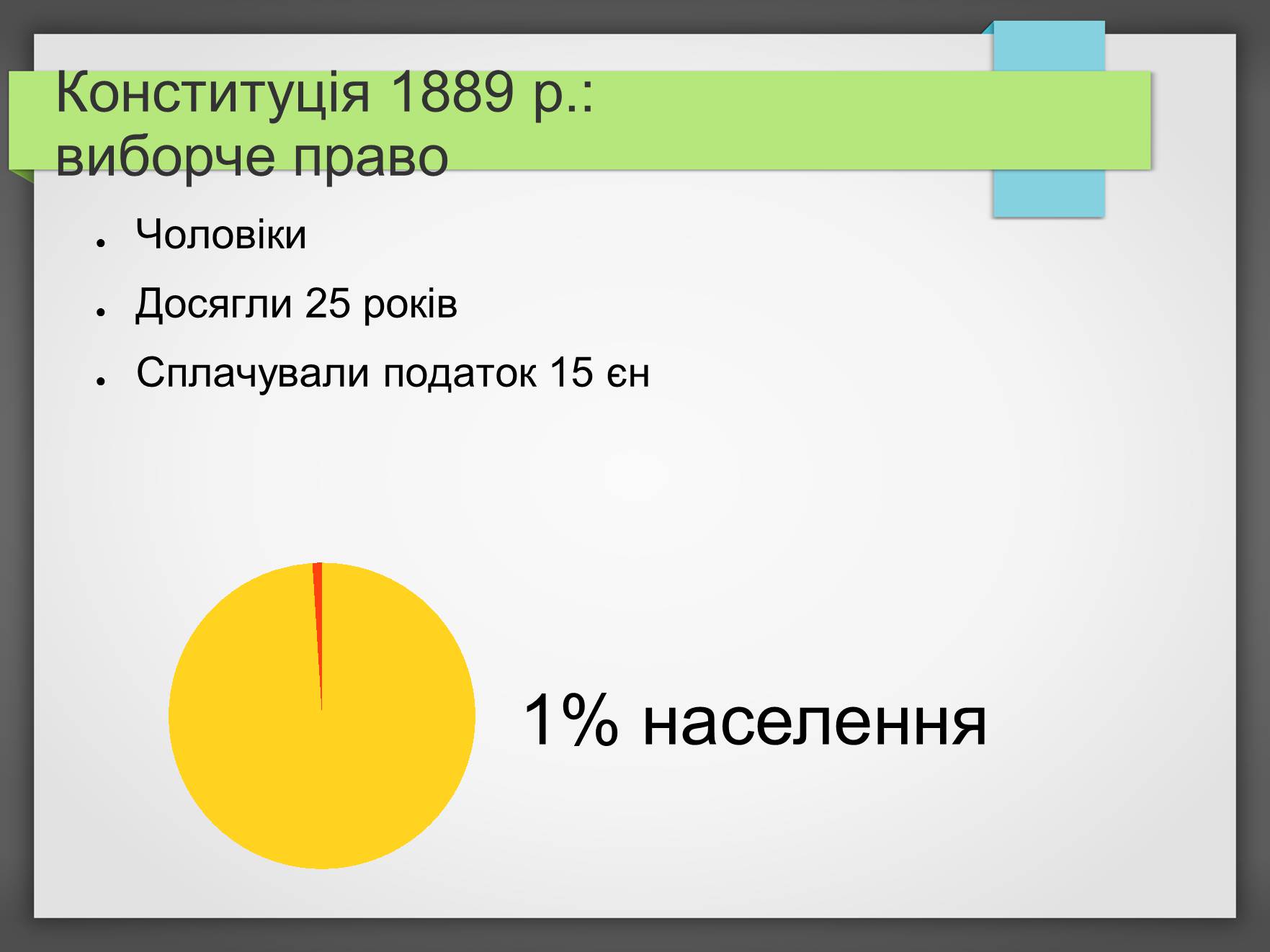 Презентація на тему «Політичний устрій Японії» - Слайд #4