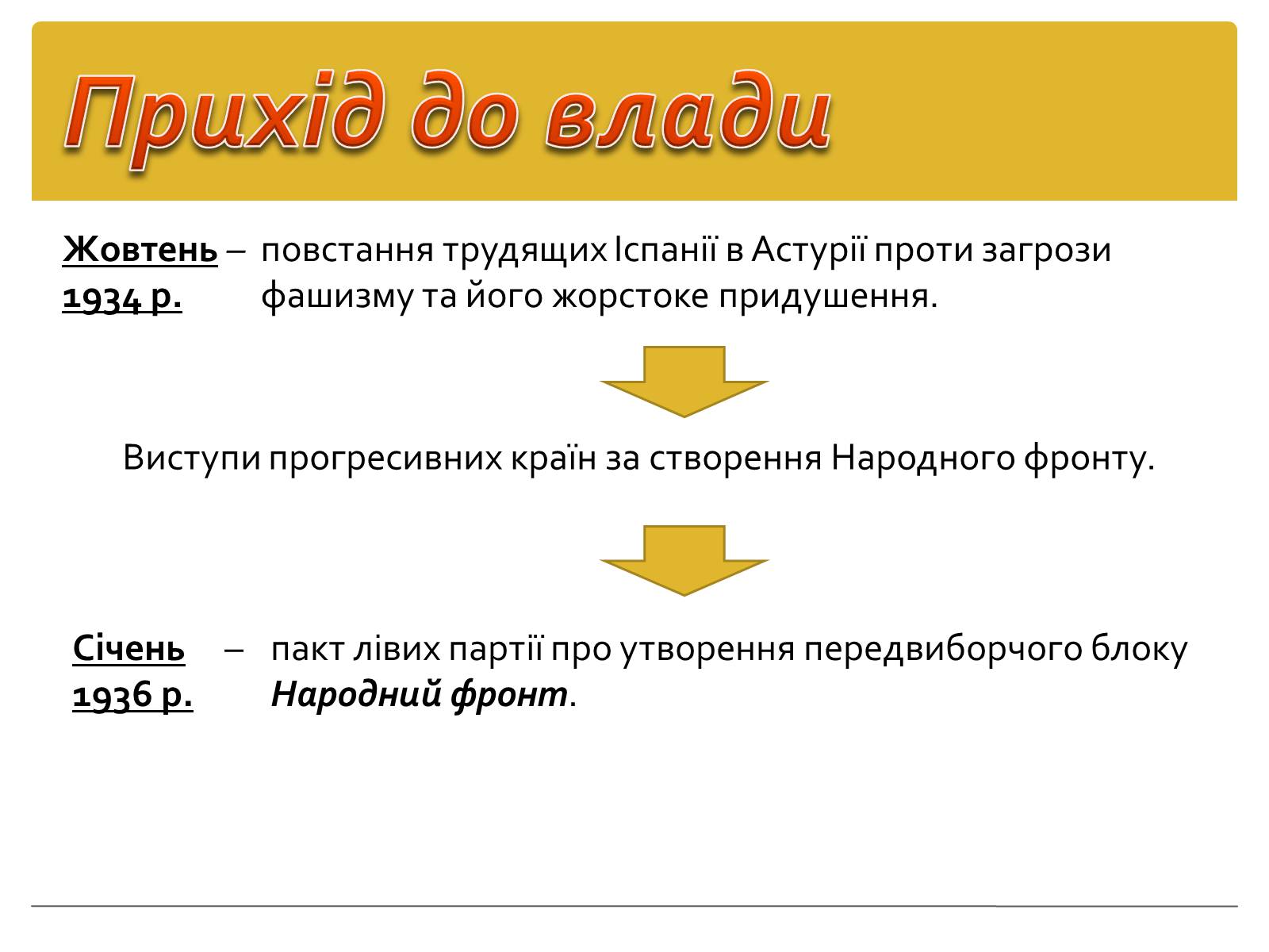 Презентація на тему «Політика уряду Народного фронту в Іспанії» - Слайд #2