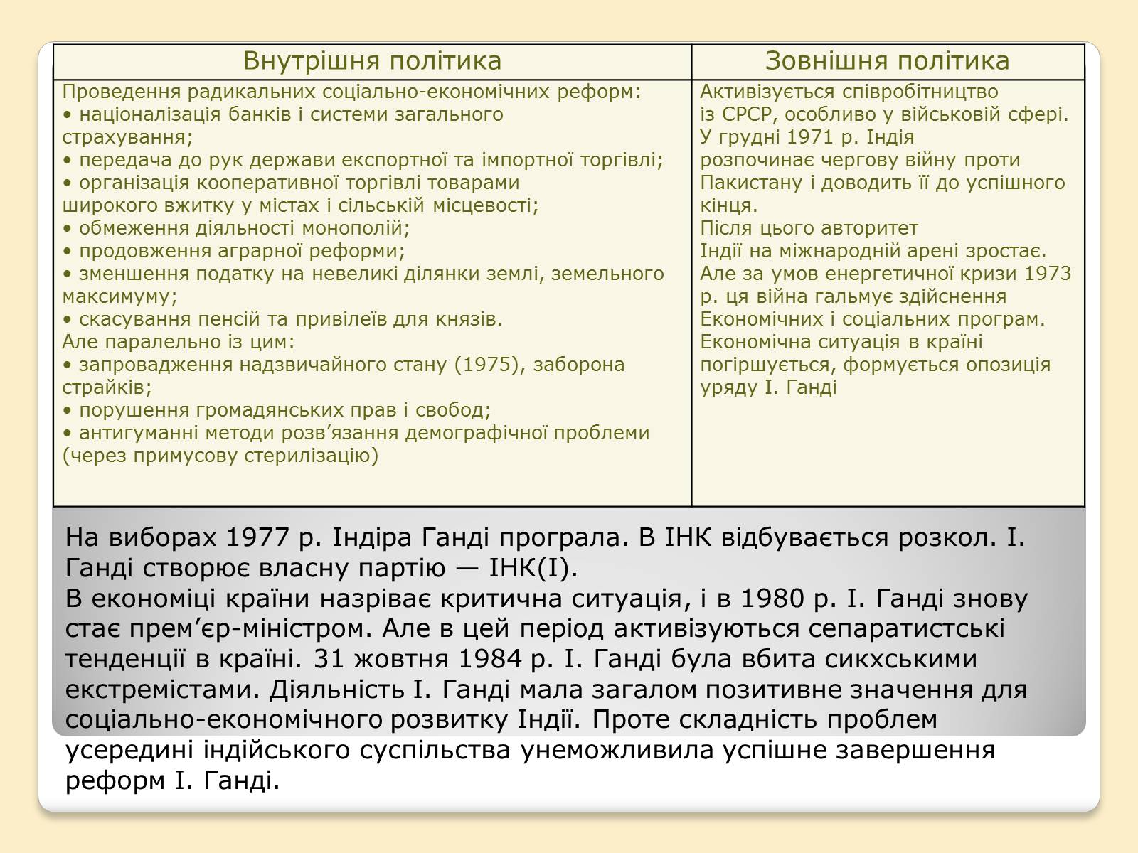 Презентація на тему «Індія в ІІ половині ХХ – на початку ХХІ століття» (варіант 3) - Слайд #7