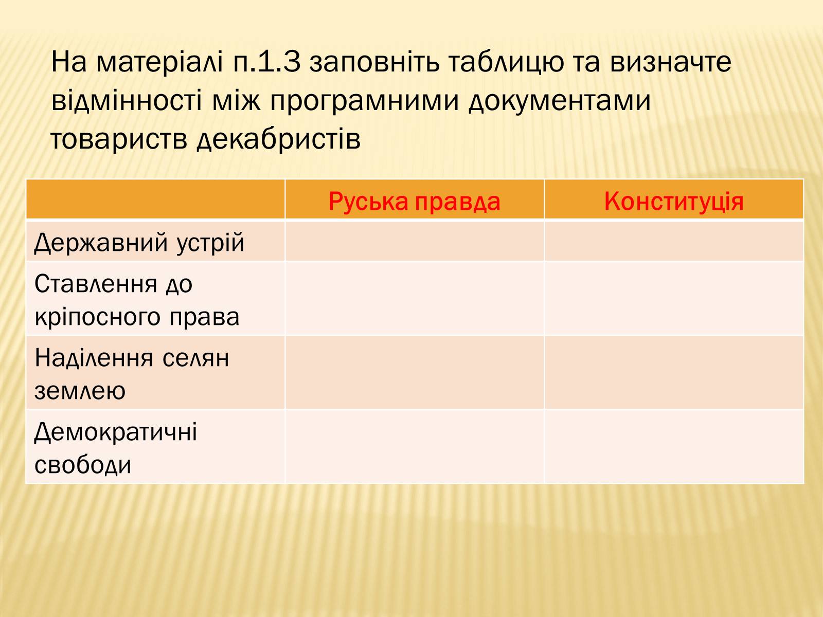 Презентація на тему «Суспільно-політичні течії» - Слайд #10