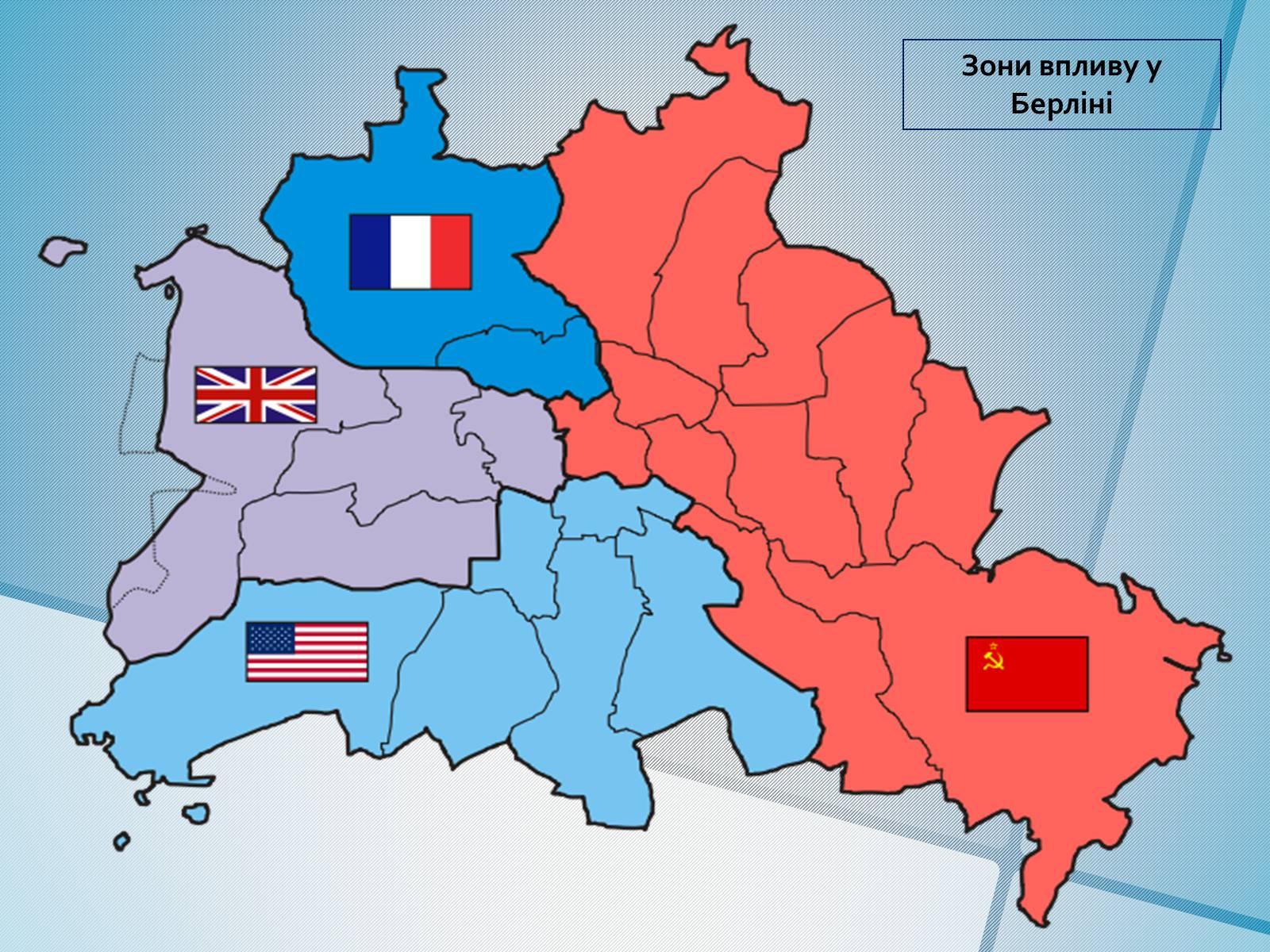 Презентація на тему «Німеччина в післявоєнні роки» (варіант 1) - Слайд #7