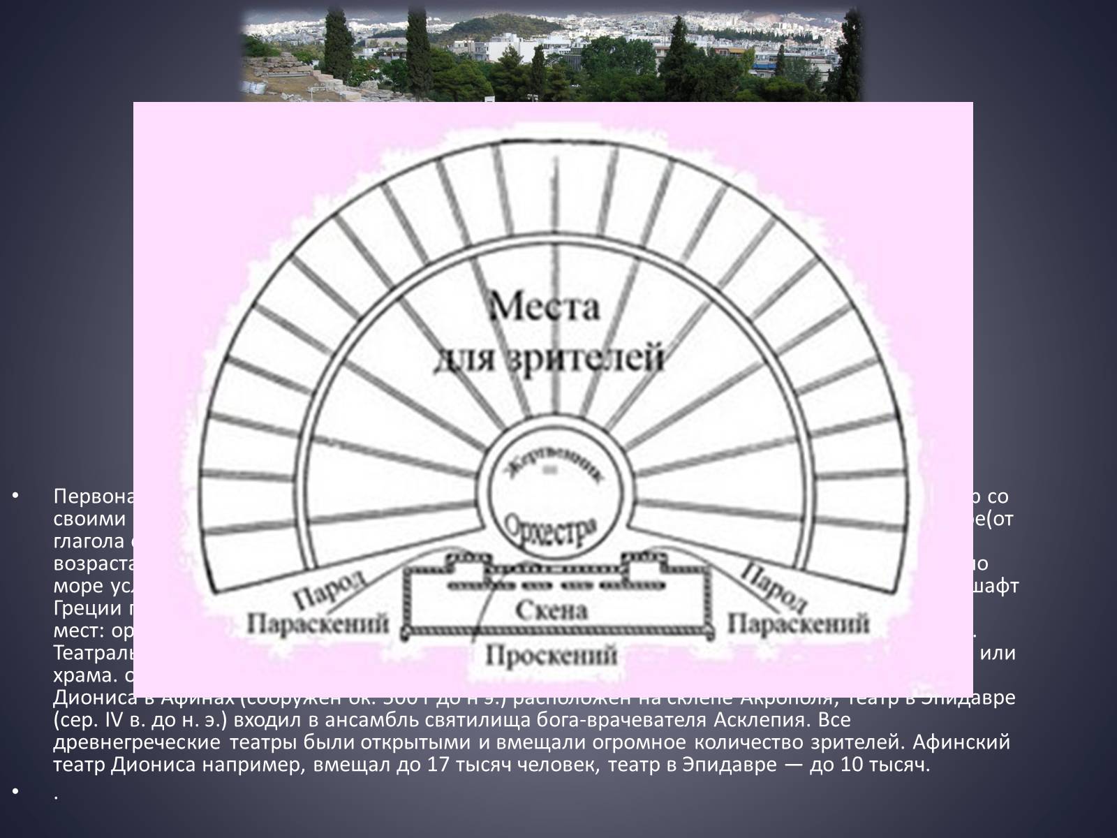 Главные части древнегреческого театра здания обозначены