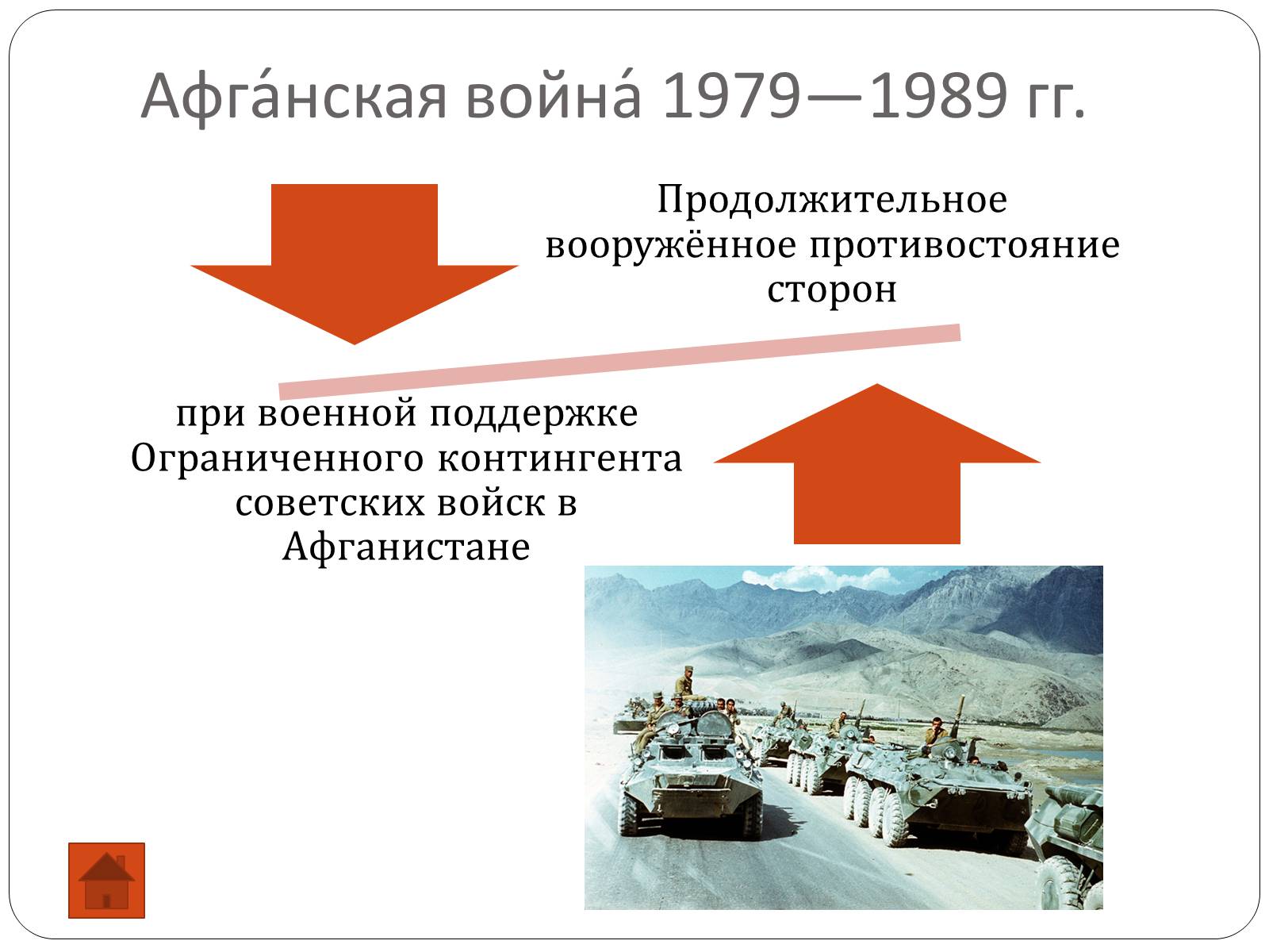 Презентація на тему «Афганская война (1979—1989)» (варіант 2) - Слайд #3