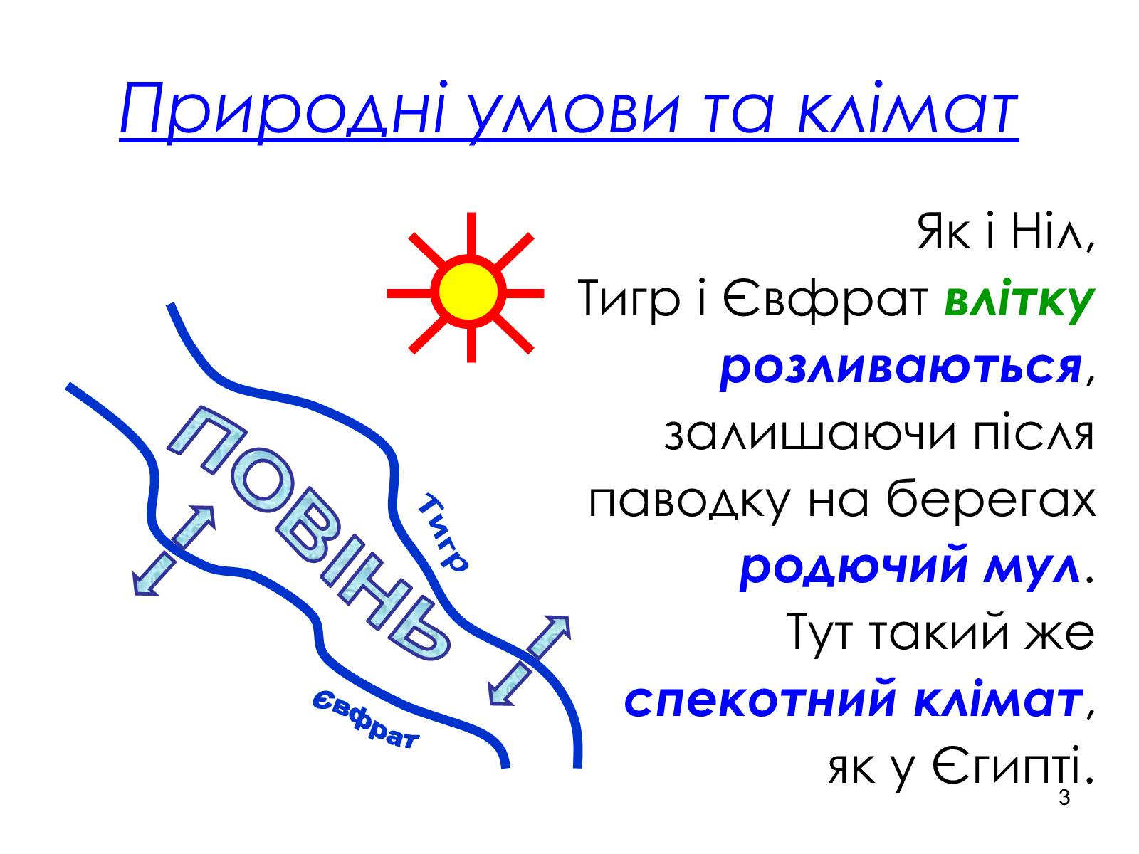 Презентація на тему «Давній Шумер» - Слайд #3