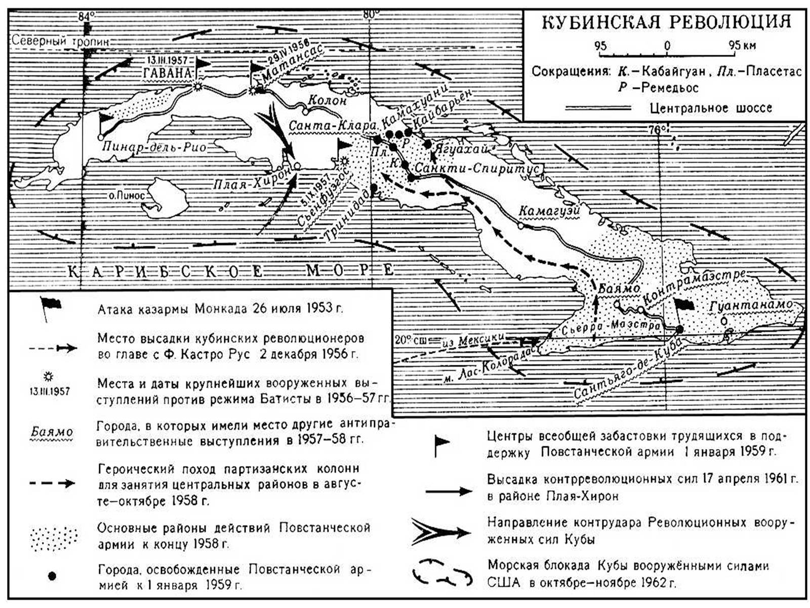 Презентація на тему «Розвиток куби після другої світової війни» (варіант 2) - Слайд #7