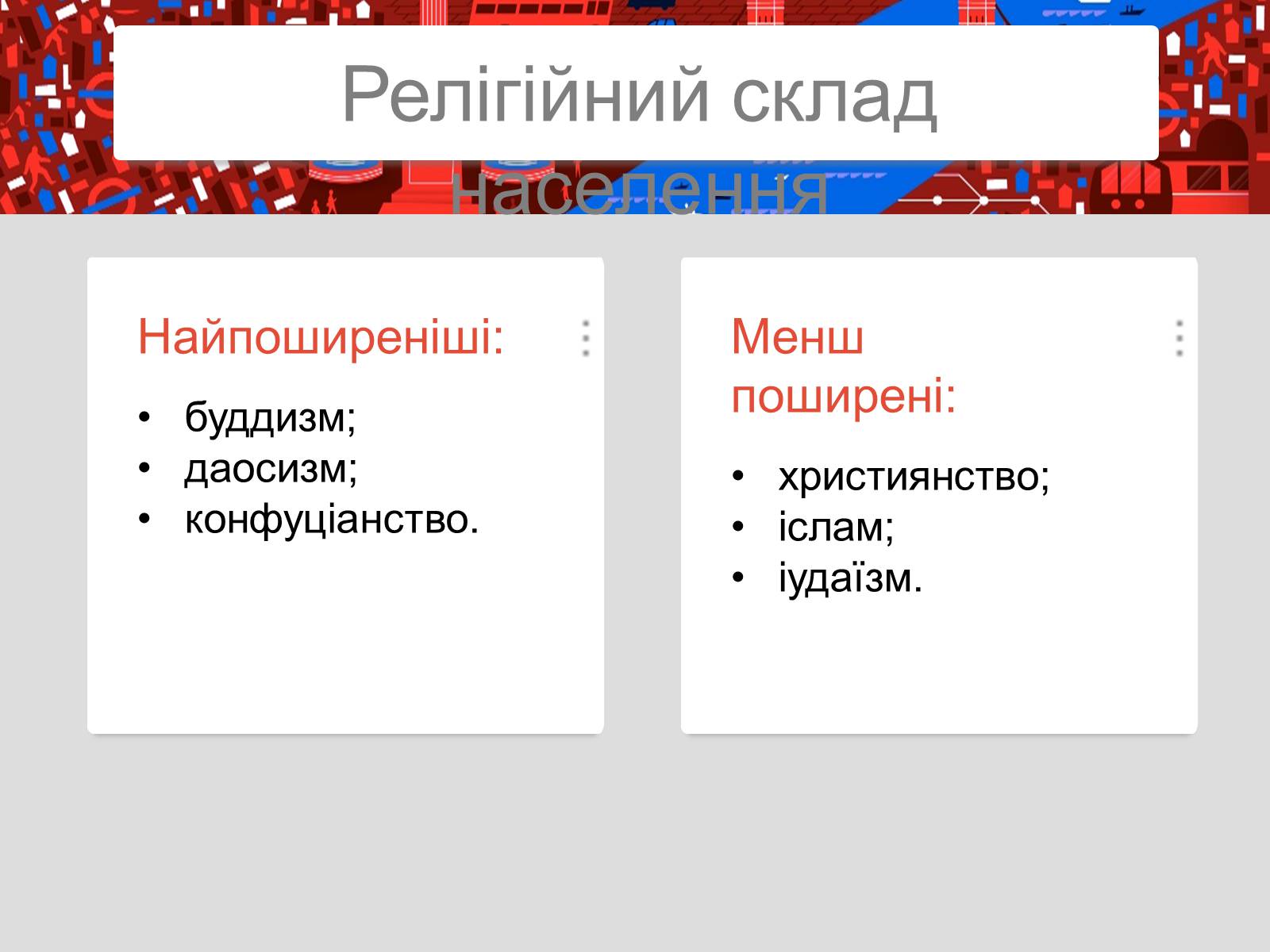 Презентація на тему «Китайська Народна Республіка» (варіант 2) - Слайд #25