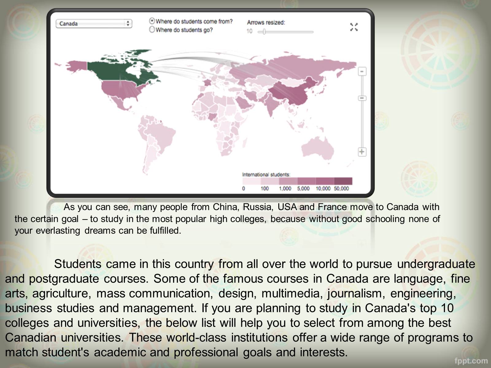 Презентація на тему «Education in Canada» - Слайд #8