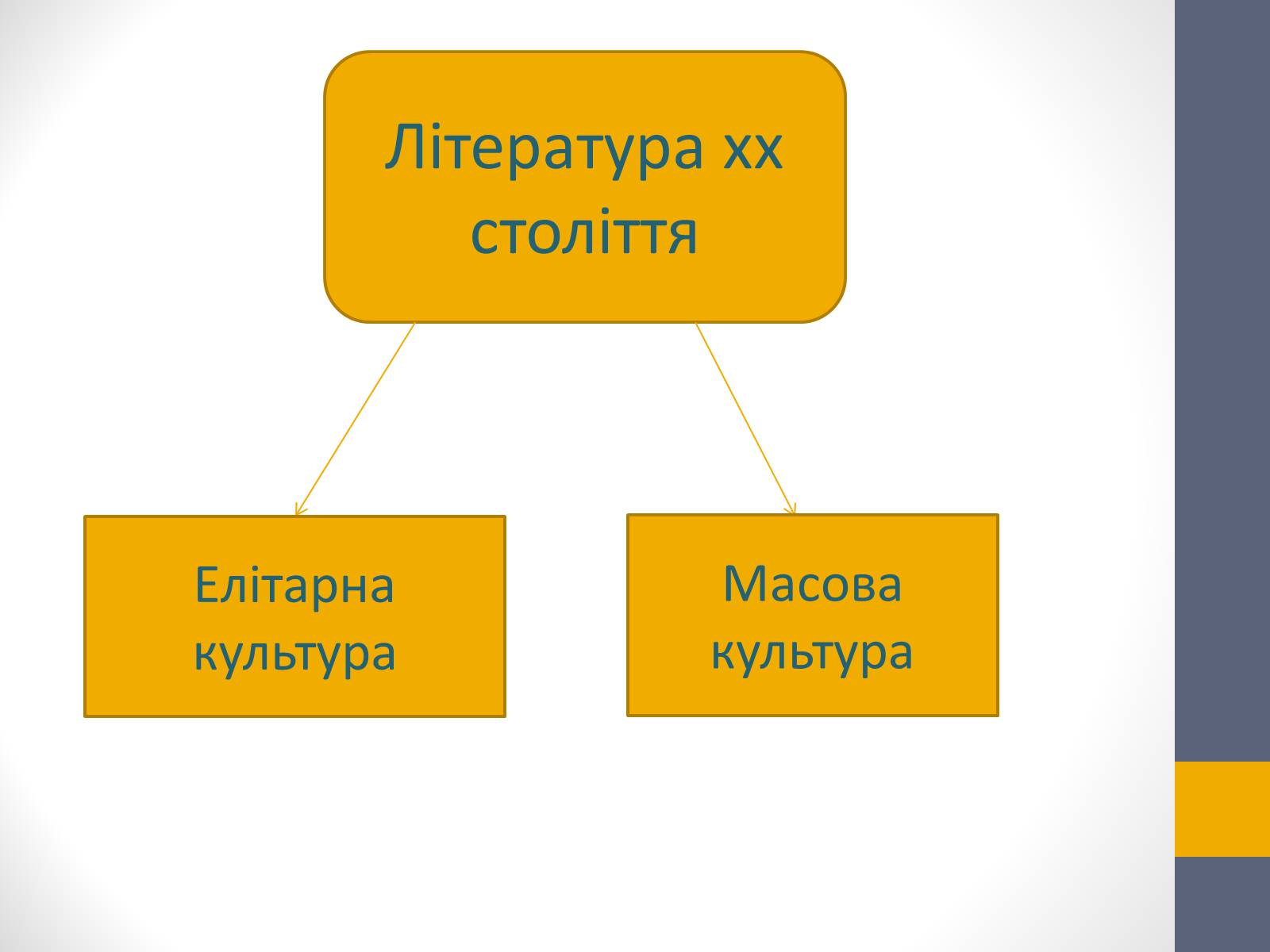 Презентація на тему «Перша половина хх століття» - Слайд #9