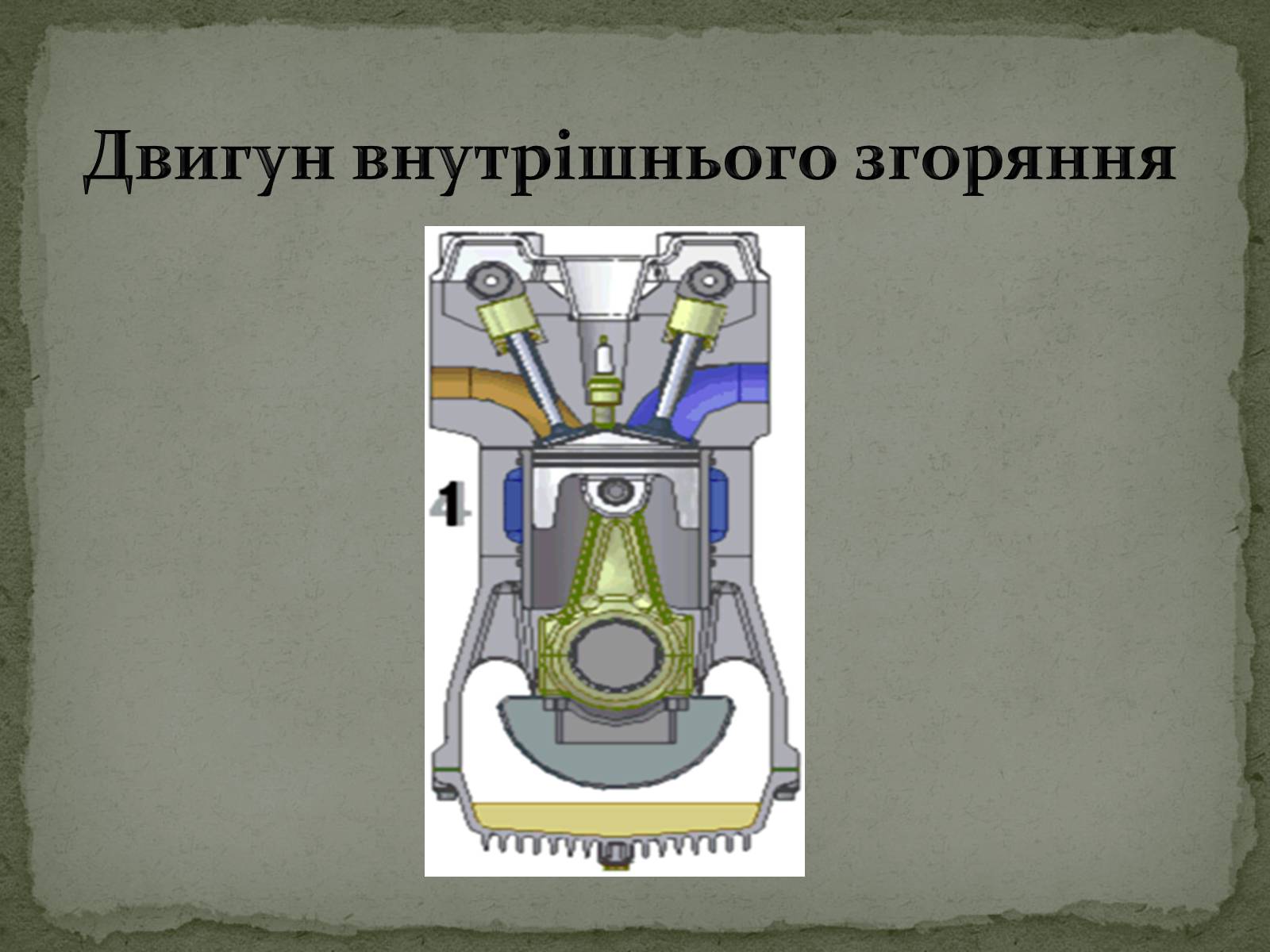 Презентація на тему «Повітроплавання в роки Першої світової війни» - Слайд #2