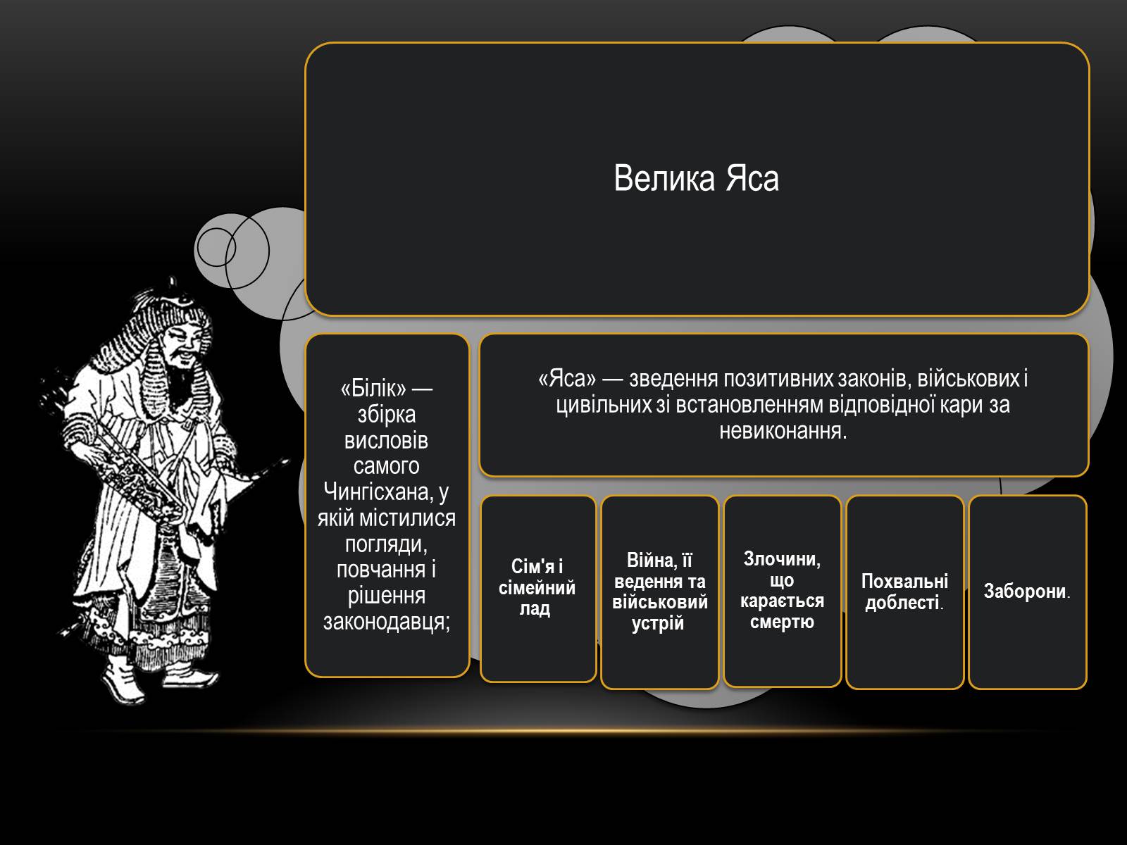 Презентація на тему «Імперія Чингізхана: результат військової могутності чи збіг політичних обставин» - Слайд #7