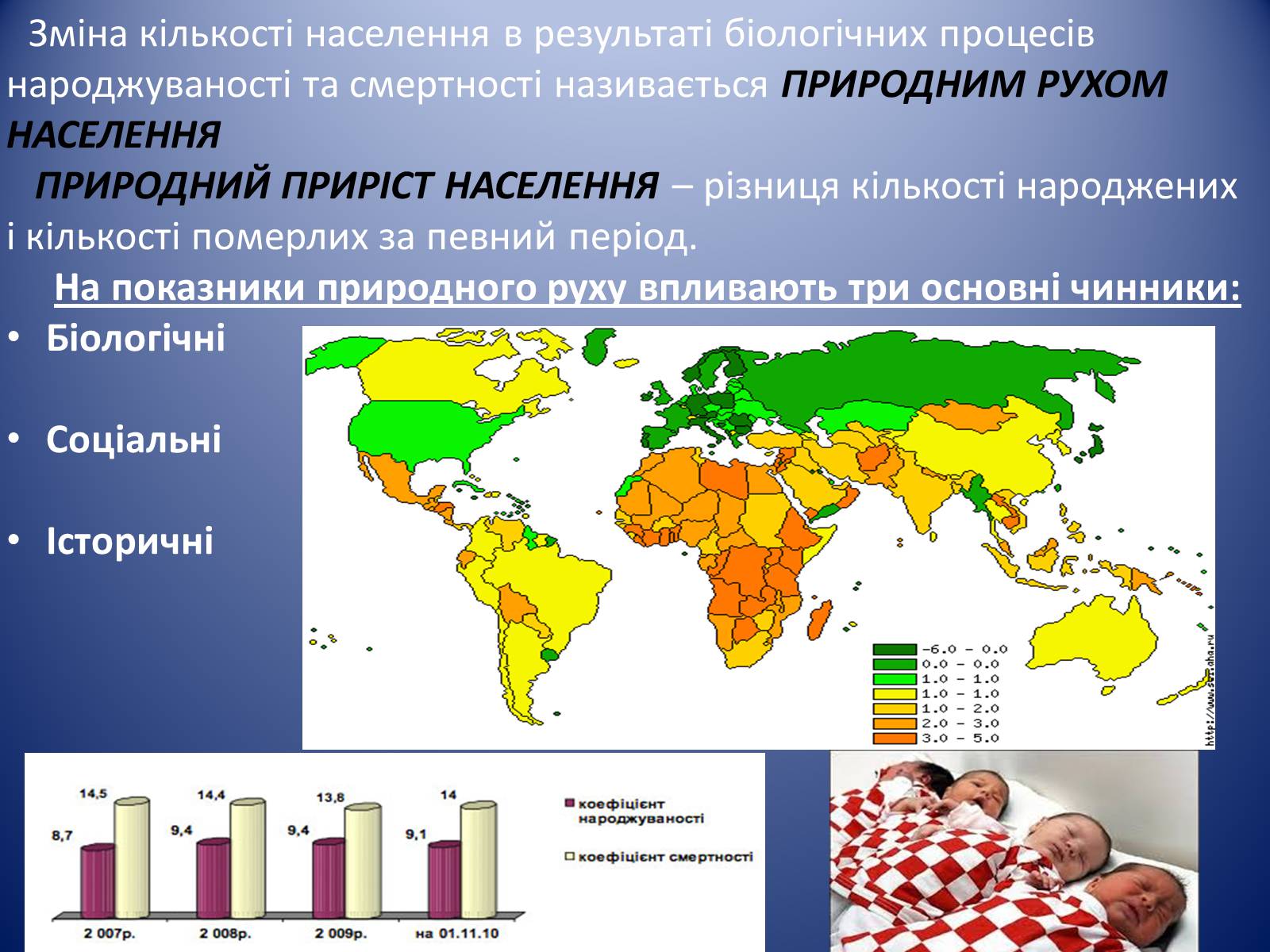 Презентація на тему «Глобальні проблеми людства» (варіант 5) - Слайд #19