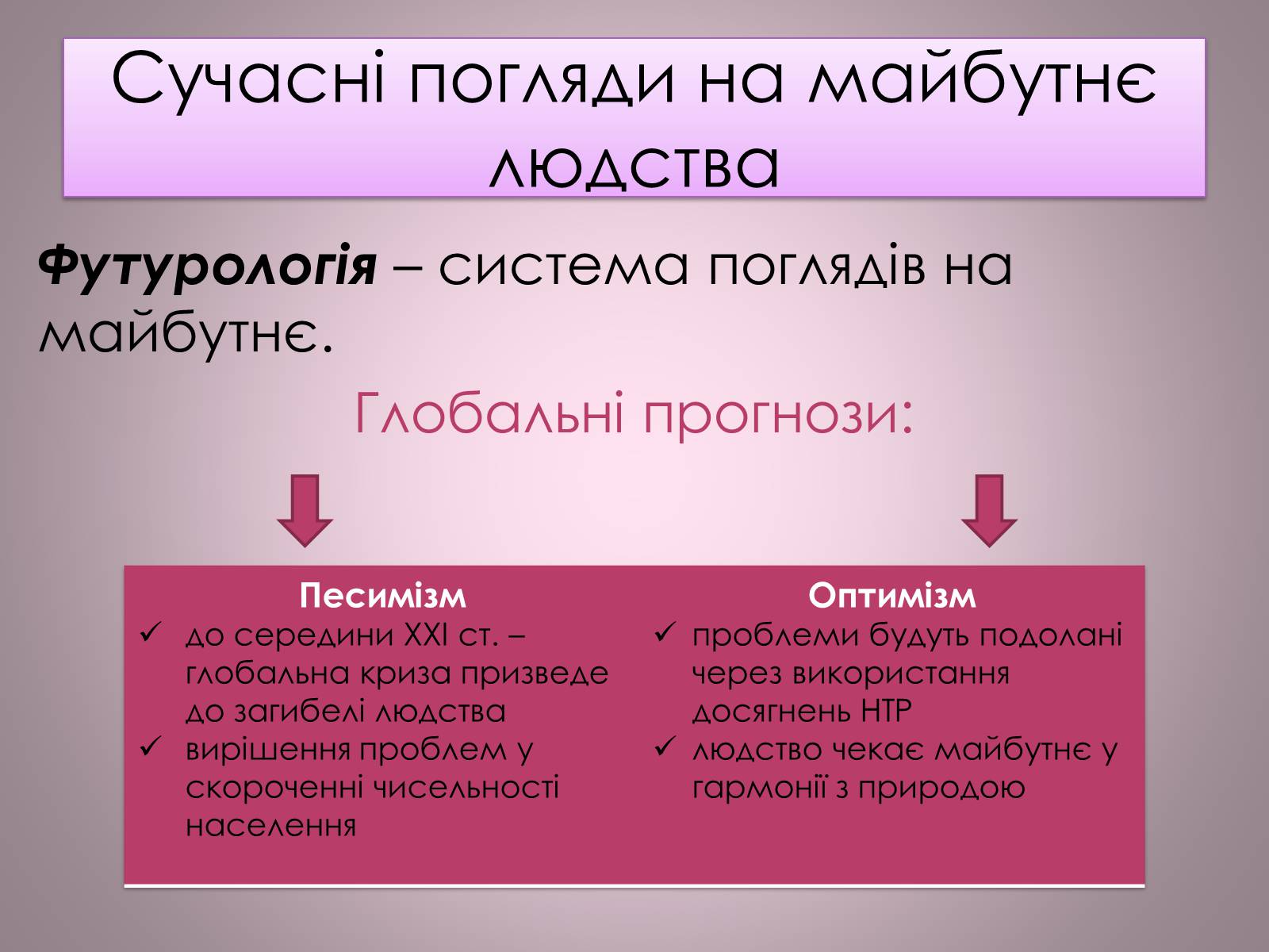 Презентація на тему «Глобальні проблеми людства» (варіант 5) - Слайд #5