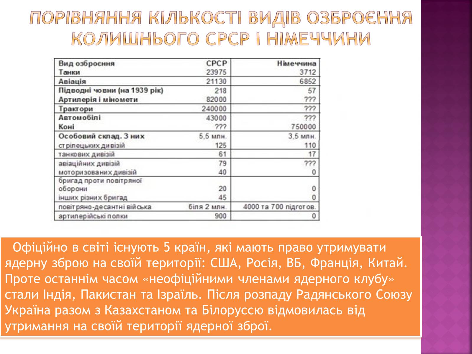 Презентація на тему «Глобальні проблеми людства» (варіант 5) - Слайд #9