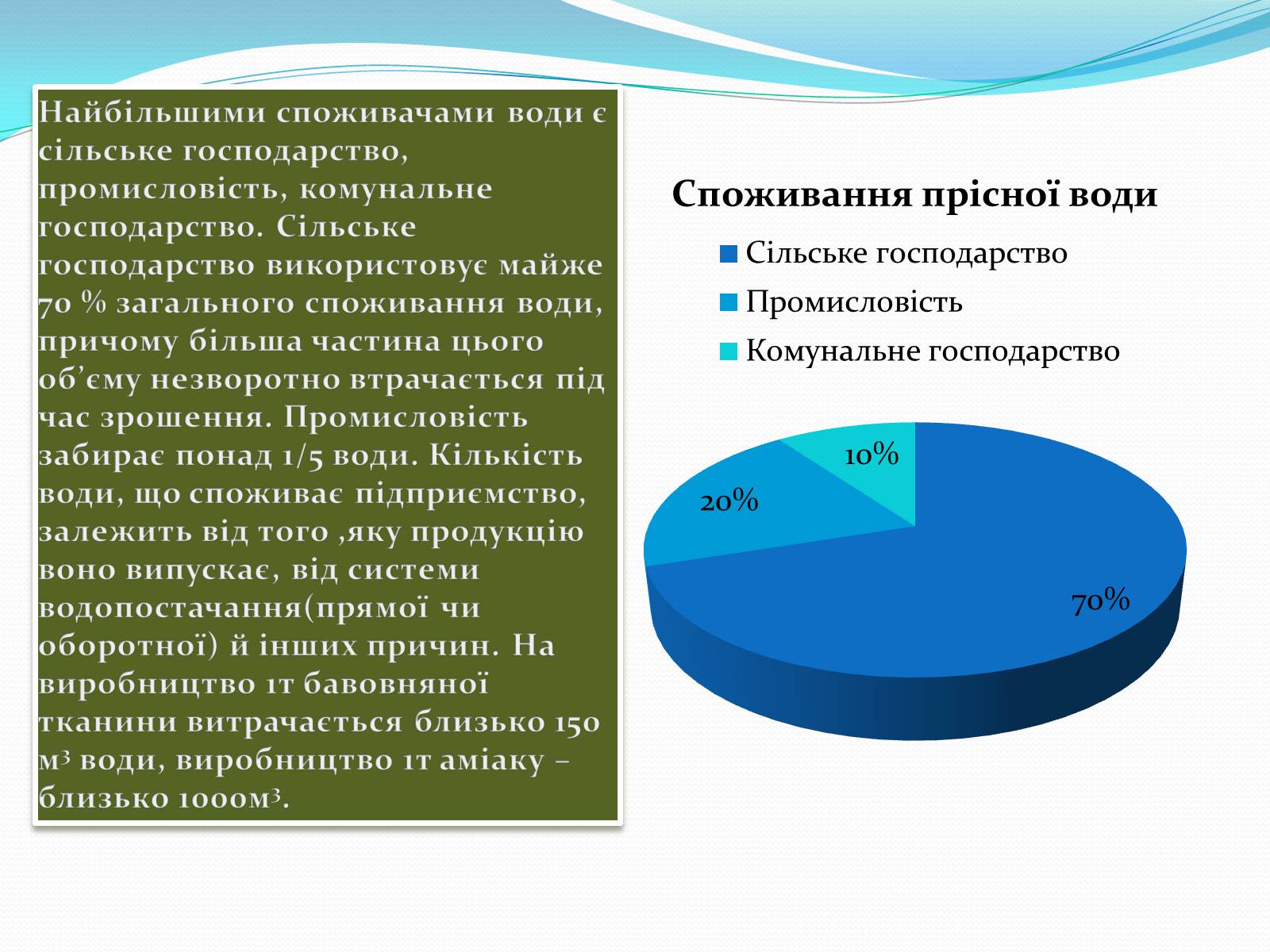 Презентація на тему «Проблема чистої прісної води» - Слайд #5