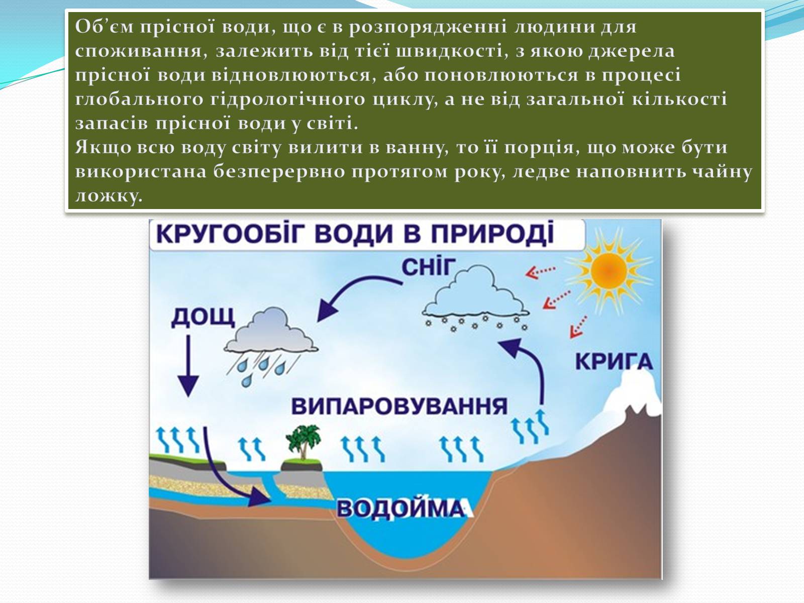 Презентація на тему «Проблема чистої прісної води» - Слайд #8