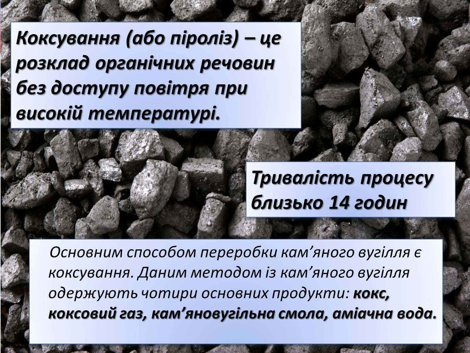 Презентація на тему «Коксування кам&#8217;яного вугілля» (варіант 3) - Слайд #2