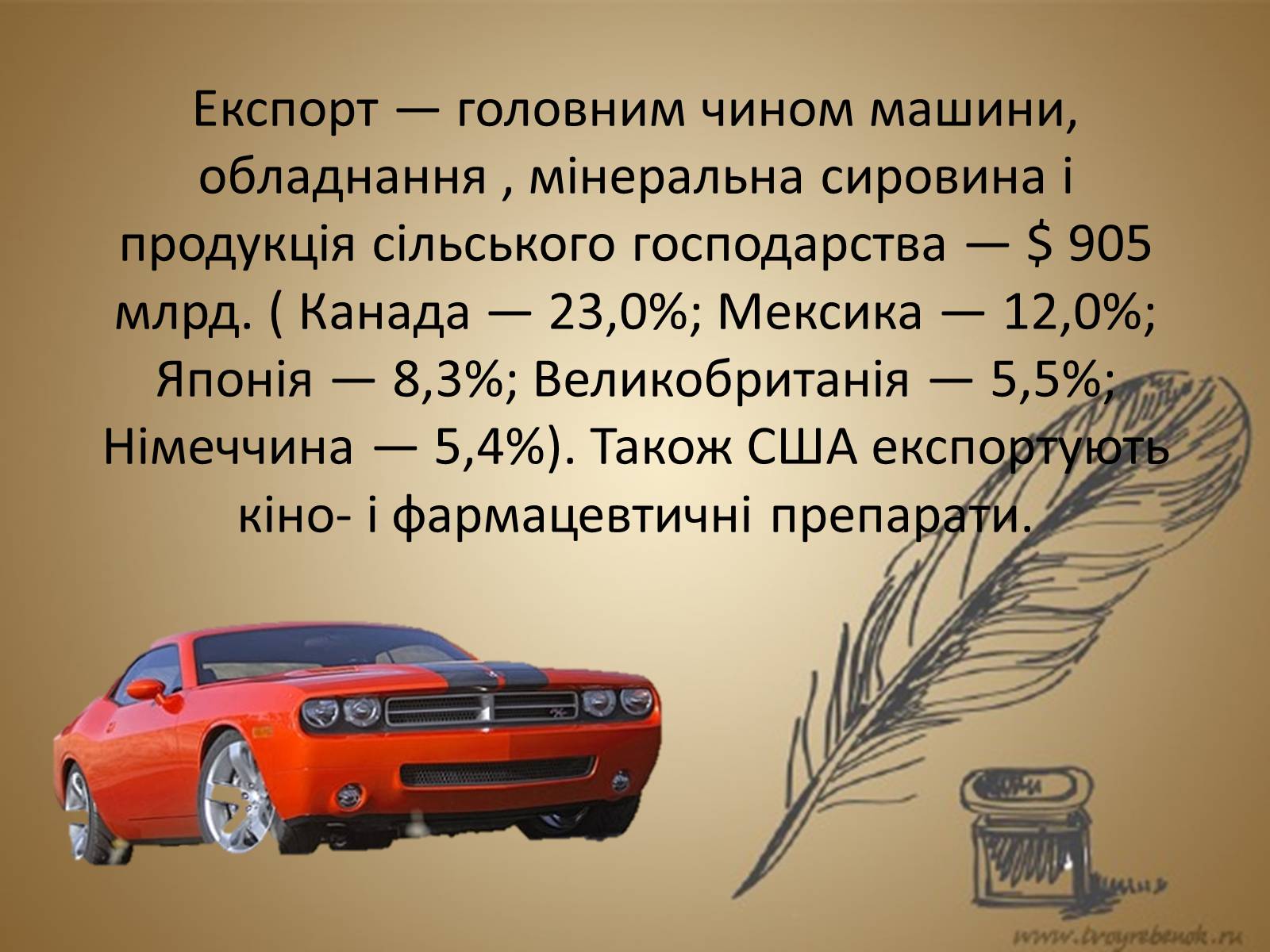 Презентація на тему «США» (варіант 11) - Слайд #23