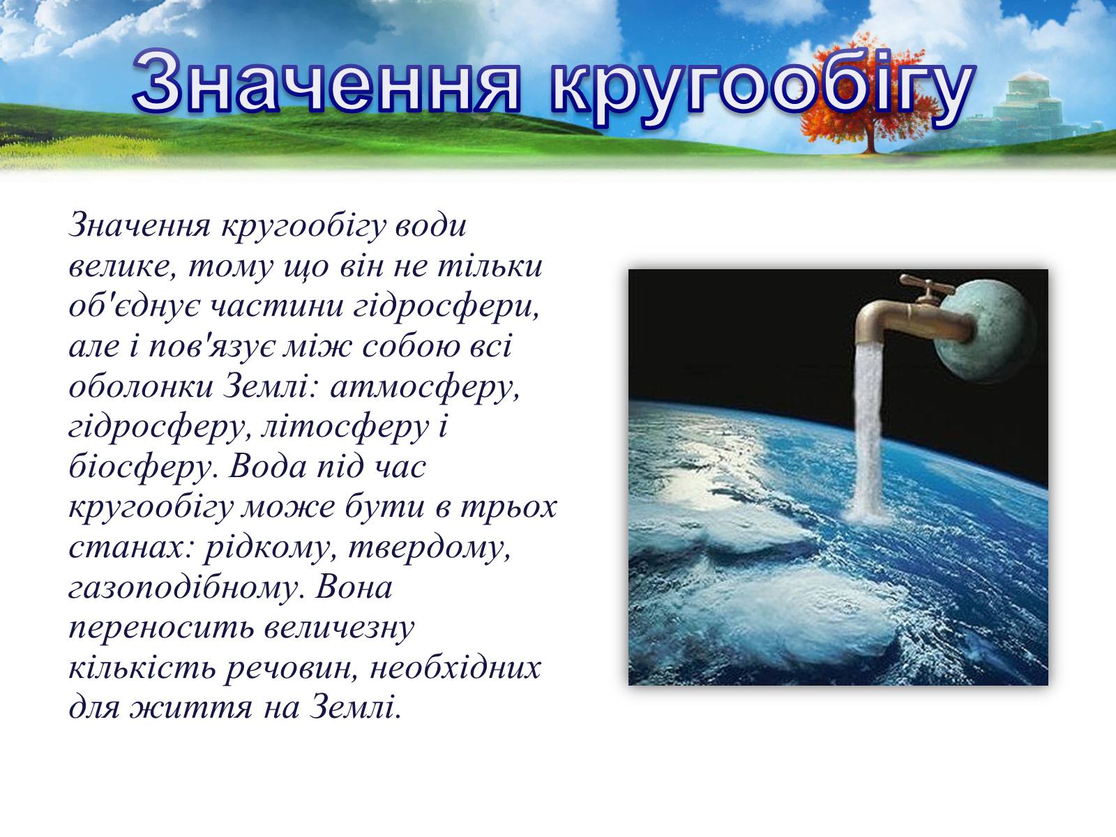 Значення. Физиологическая роль воды в природе. Вода в природі і житті людини. Властивості води. Круговорот воды в природе простая схема.