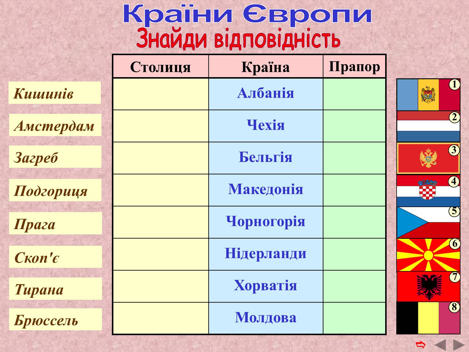 Презентація на тему «Країни Європи» (варіант 2) - Слайд #73