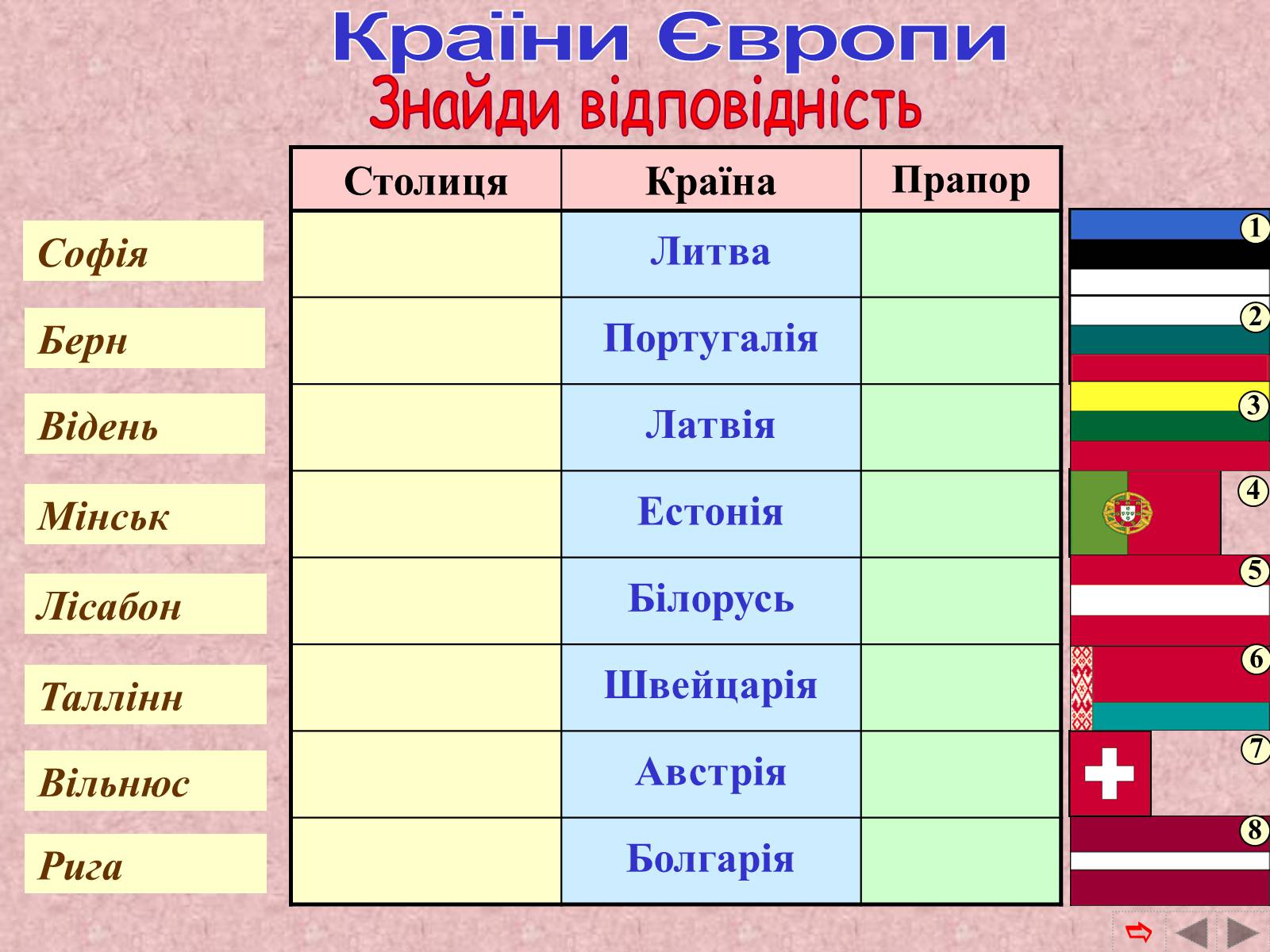 Презентація на тему «Країни Європи» (варіант 2) - Слайд #75