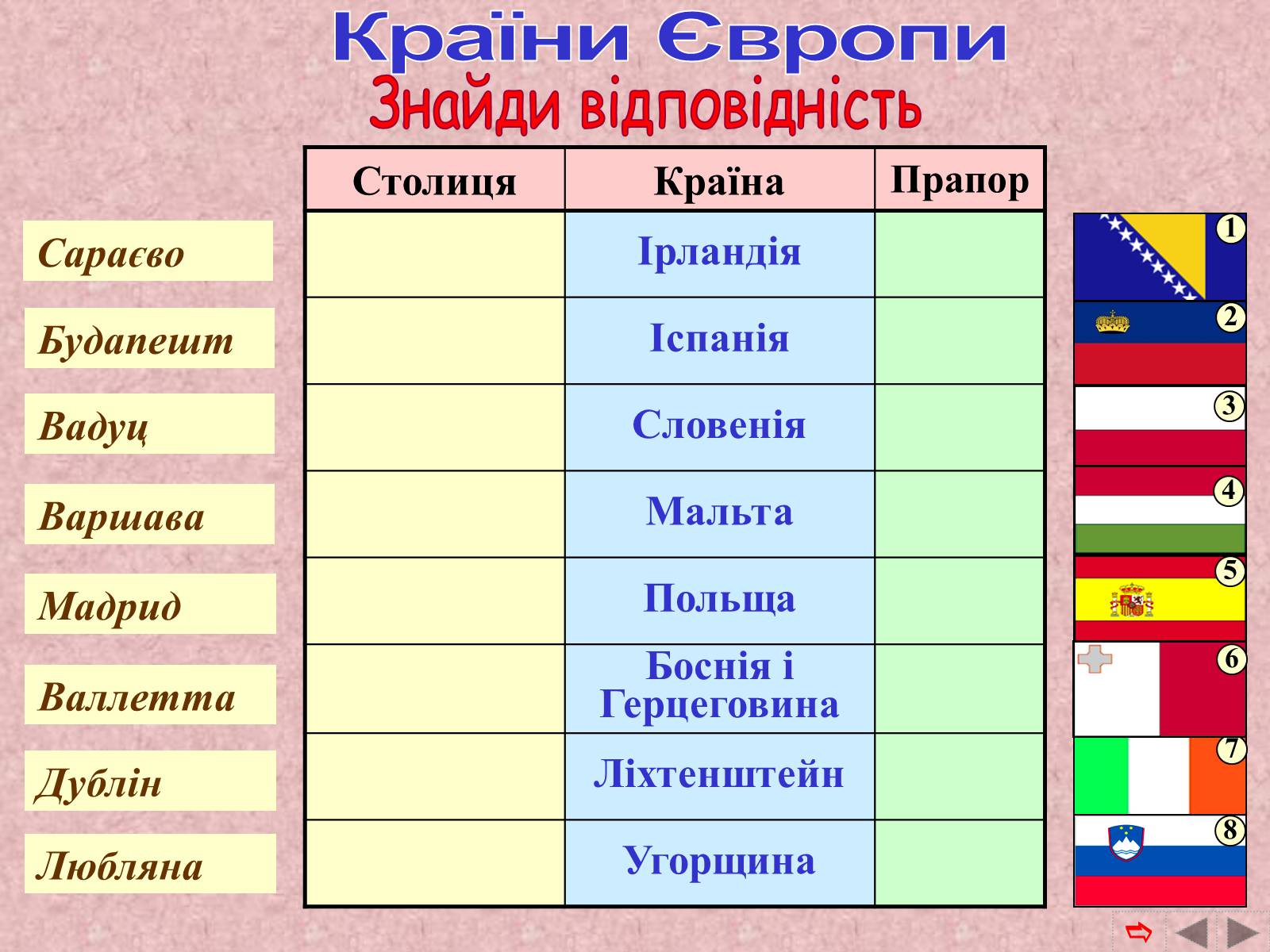 Презентація на тему «Країни Європи» (варіант 2) - Слайд #76