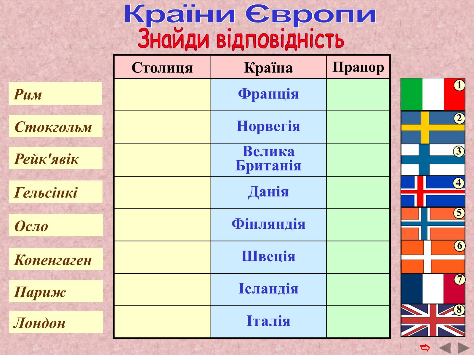 Презентація на тему «Країни Європи» (варіант 2) - Слайд #77