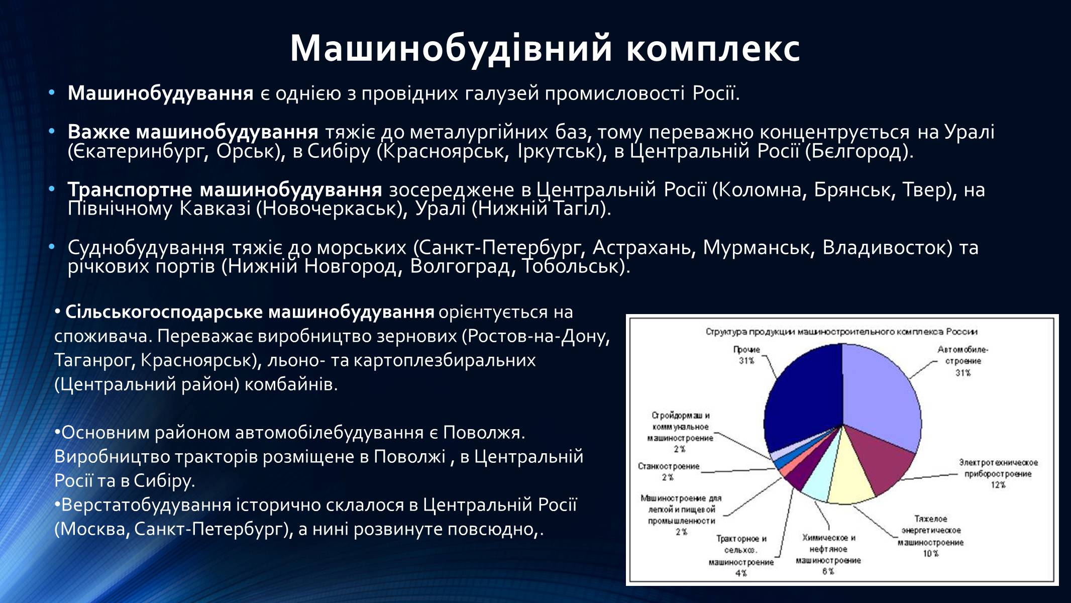 Презентація на тему «Росія» (варіант 9) - Слайд #21