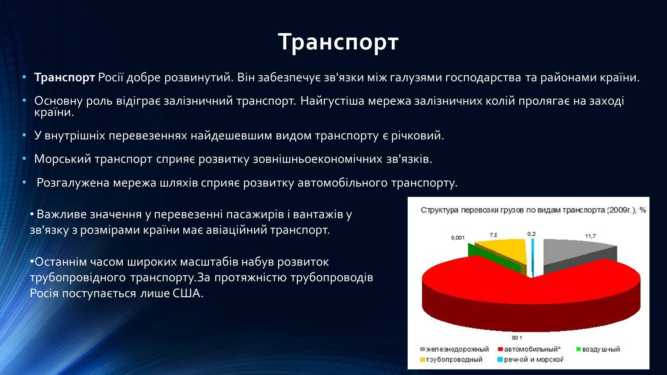 Презентація на тему «Росія» (варіант 9) - Слайд #32