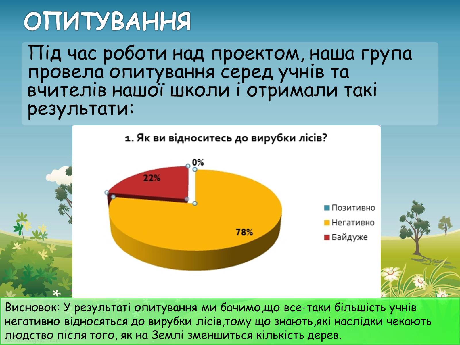 Презентація на тему «Екологічне виховання» - Слайд #14