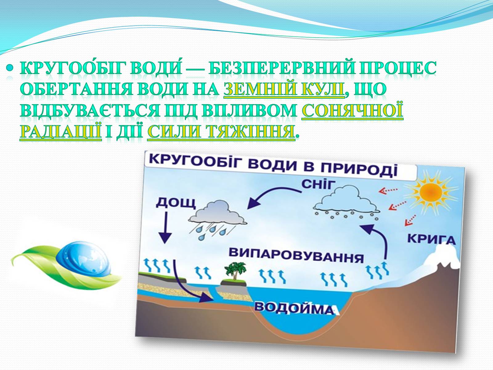 Презентація на тему «Кругообіг води в природі» (варіант 1) - Слайд #3