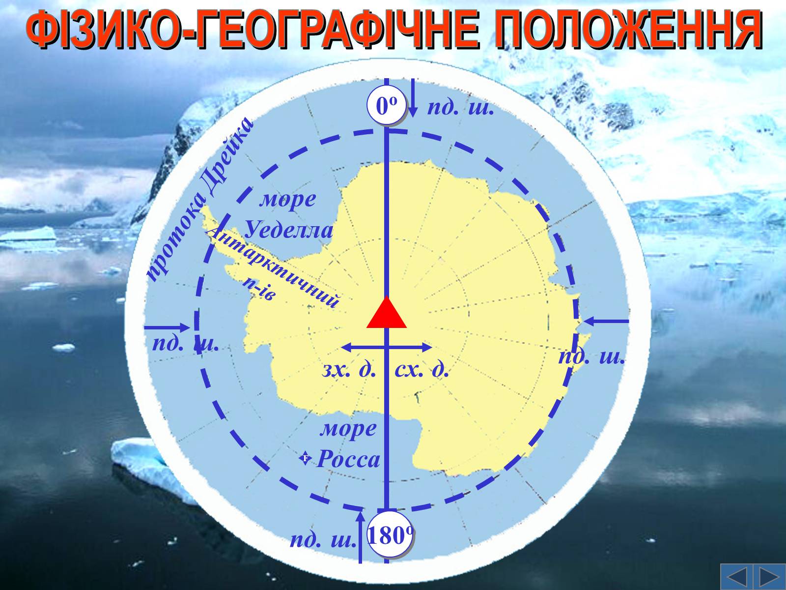 Вопросы по теме антарктида. ФГП Антарктиды 7 класс. Практическая работа по теме Антарктида 7 класс ё. Географічне положення арктичні пустелі.