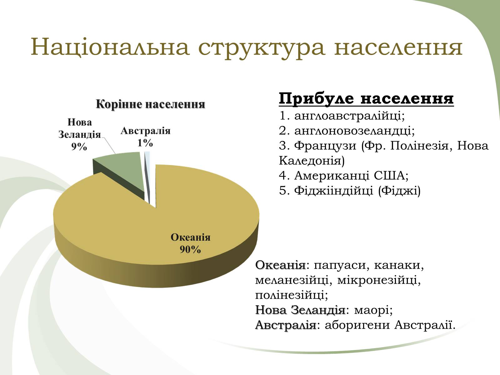 Презентація на тему «Океанія» (варіант 2) - Слайд #12