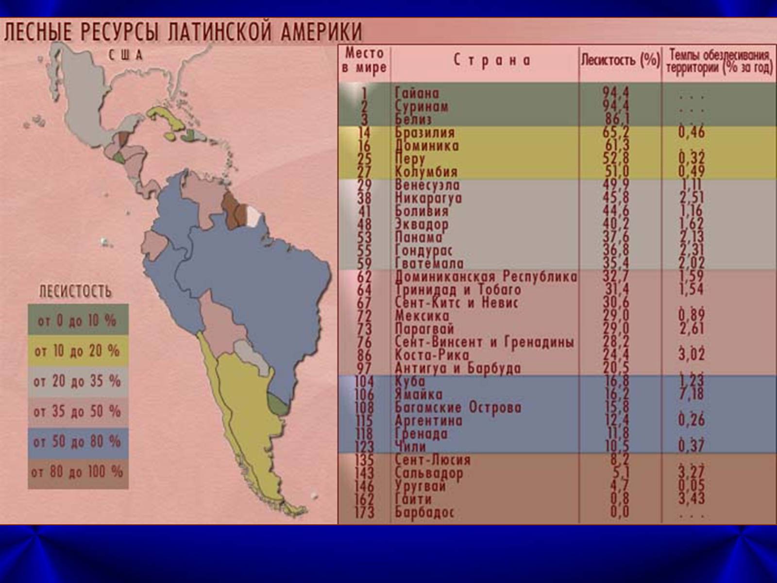 Ресурсы страны сша. Лесные водные Минеральные ресурсы в Латинской Америке. Лесные ресурсы Латинской Америки карта. Минеральные ресурсы Латинской Америки на карте. Минеральные ресурсы Латинской Америки Минеральные ресурсы.