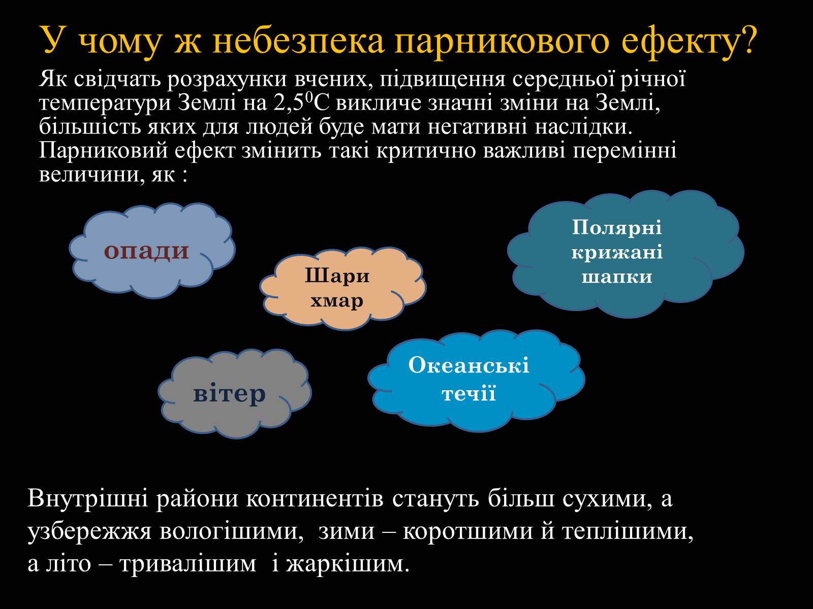 Презентація на тему «Парниковий ефект» (варіант 4) - Слайд #16