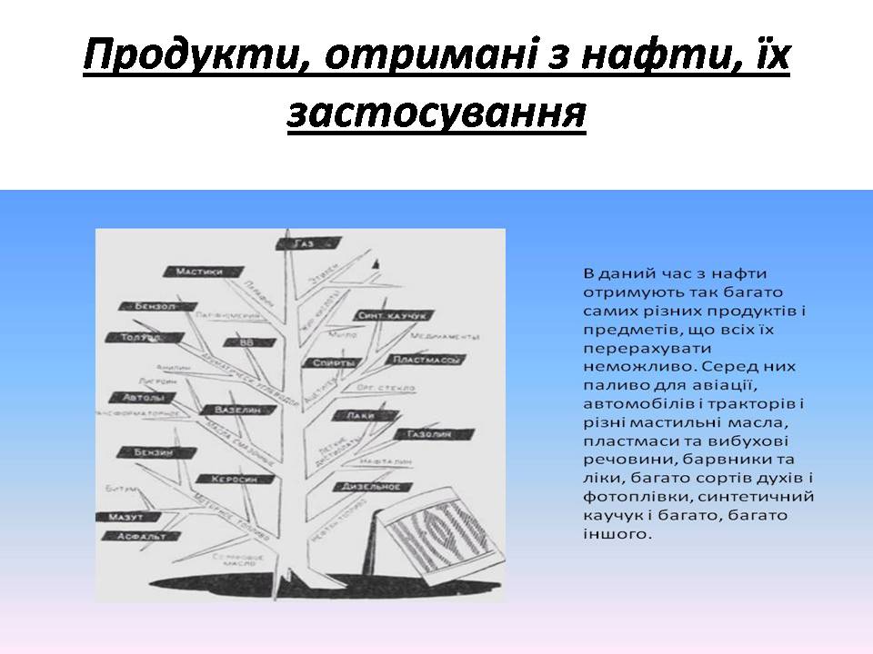 Презентація на тему «Нафта та продукти її переробки» - Слайд #6